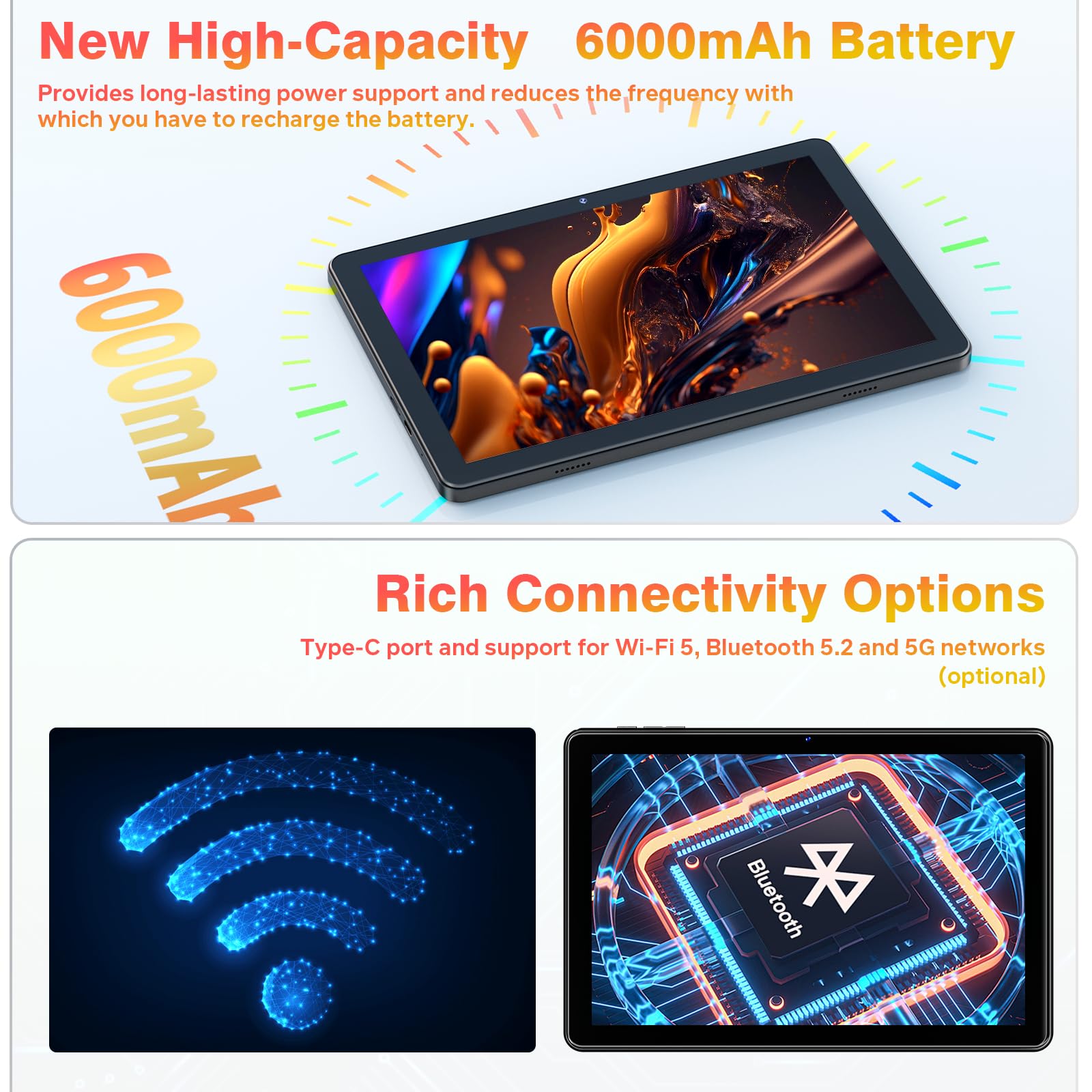 Tablet Android 15,10 pulgadas Tabletas, 18GB+128GB, 1TB Expand, Widevine L1 Compatible Octa-Core Tablet con WiFi 5, BT5.2, 6000mAh, CPU T310, GPS, alto rendimiento, procesador, cámara dual 5
