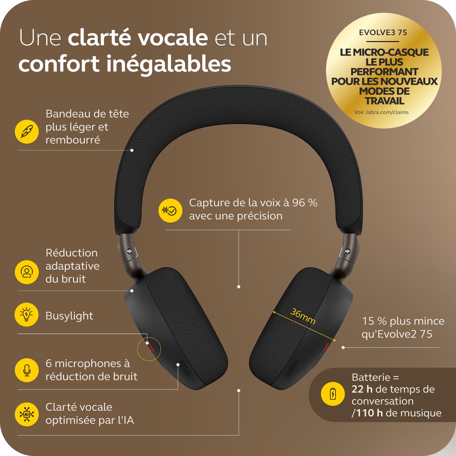 Jabra Evolve3 75 Casque on-Ear Bluetooth sans Fil avec Micro et Station de Charge pour Travail, USB-C, IA Appel Vocal, ANC Avancée, 22h, MS Teams Certifié, Noir