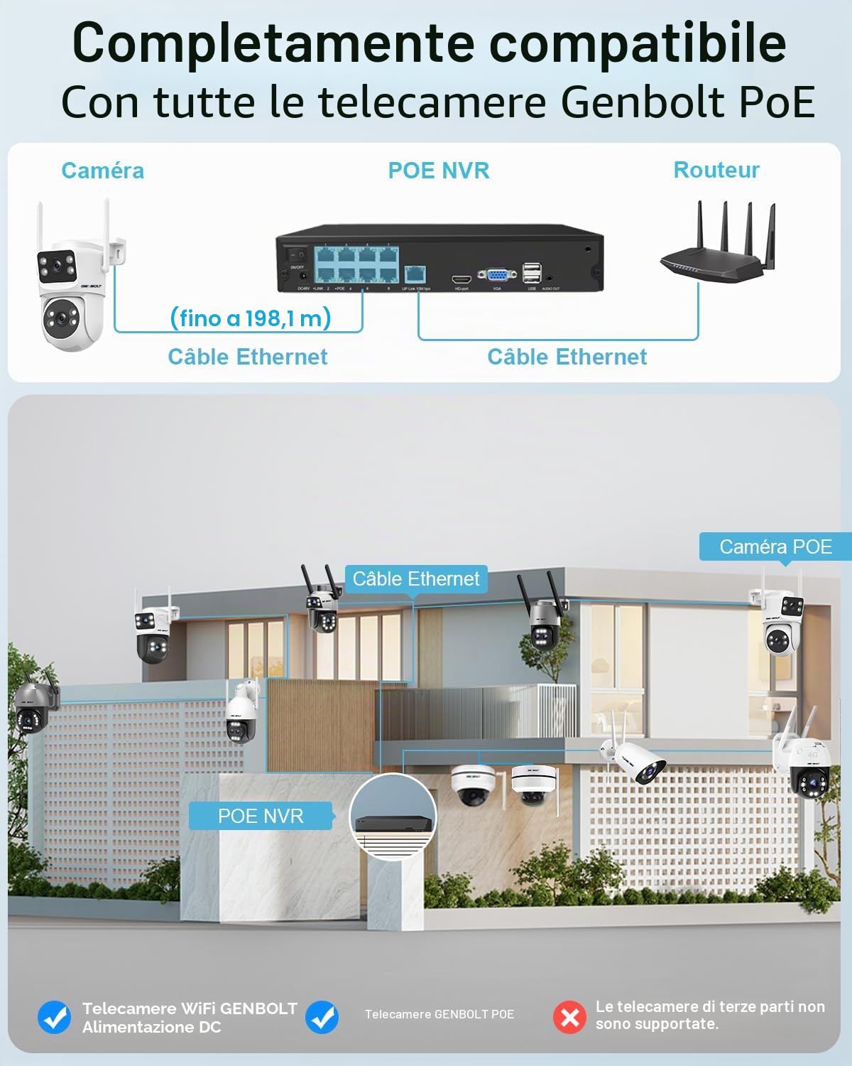 GENBOLT NVR PoE 4K, Sistema di videosorveglianza a 10 canali, Supporta telecamere IP PoE HD 8MP/5MP/4MP/1080P, Registrazione sorveglianza 24/7, HDD non incluso