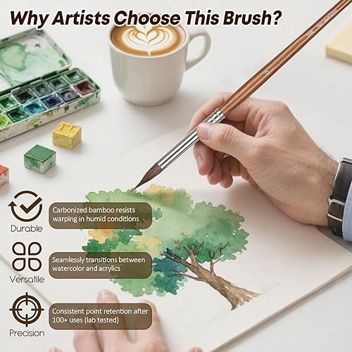 Miniatura 12 de Juego de pinceles de acuarela profesionales, 5 pinceles de pintura de punta de aguja extra largos sintéticos de sable de dos capas para detalles