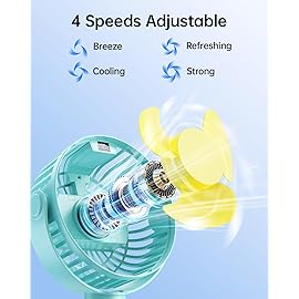 SWEETFULL Portable Stroller Fan with Display 4000mAh Battery Powered Mini Clip On Fan, 4-Speed Rechargeable Small Personal Cooling for Baby Car Seat Crib Travel - Cyan