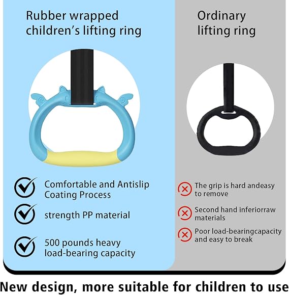 Gymnastics Rings, Children's Home Gym Equipment, Children's Adjustable Strap Strength Training Rings, Pulling Rings for Physical Training