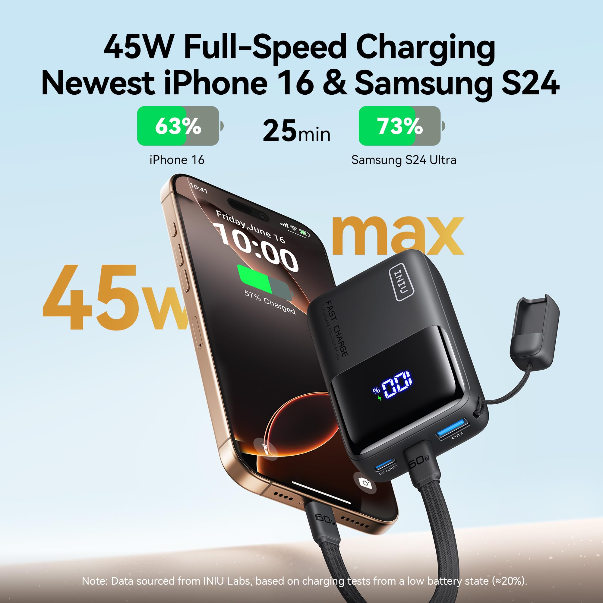 INIU Power Bank, Smallest 10000mAh Portable Charger, Mini 45W Fast Charging USB C Battery Pack with USB C Cable, Travel Essentials Powerbank for iPhone 17 Pro Max /16/15 Series, Samsung S25, iPad etc - 3