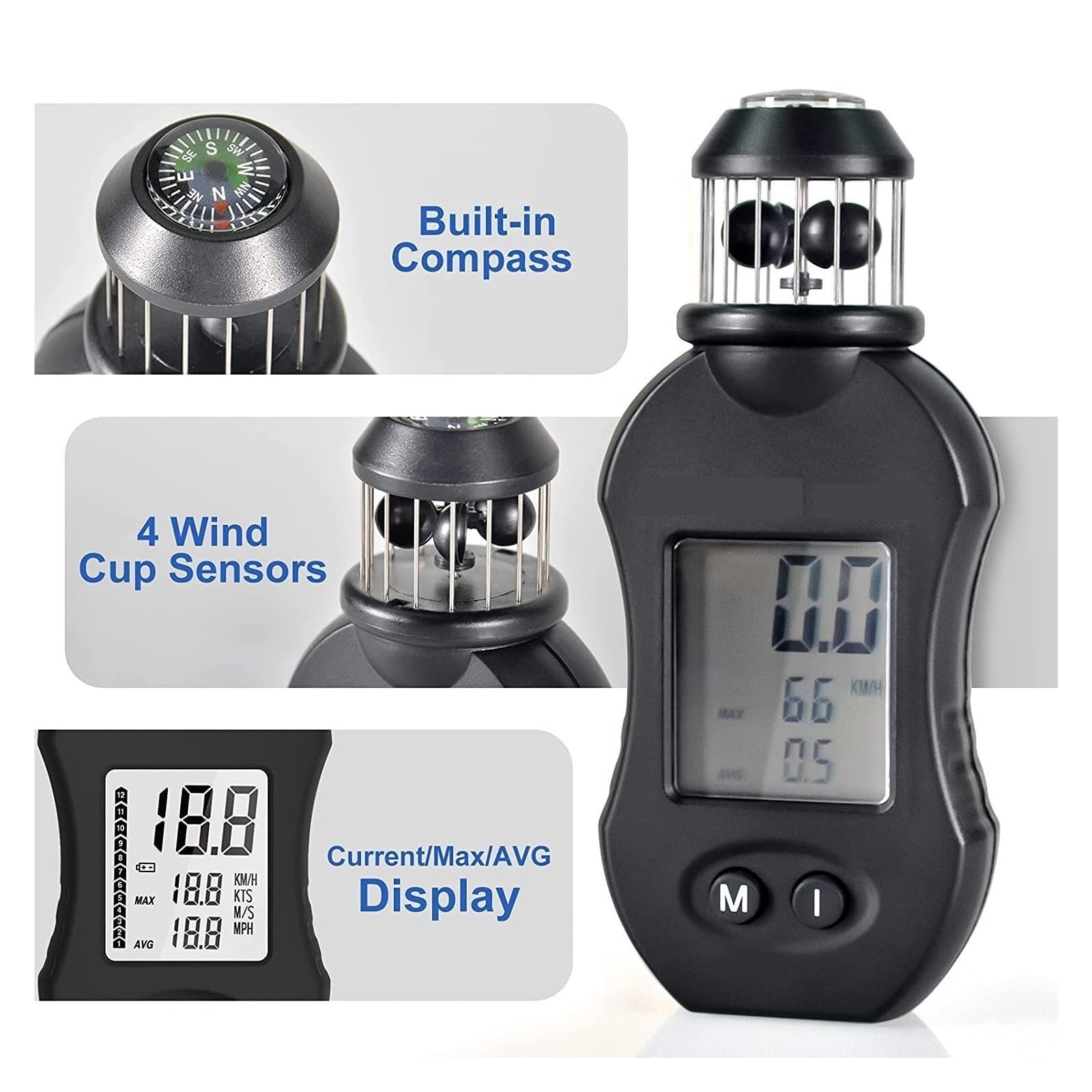 Anemómetro De Mano Medidor Velocidad Del Viento Digital Medición Volumen Aire La For Respiraderos HVAC, Navegación En Bote, Tiro Mediciones Precisas Versátiles