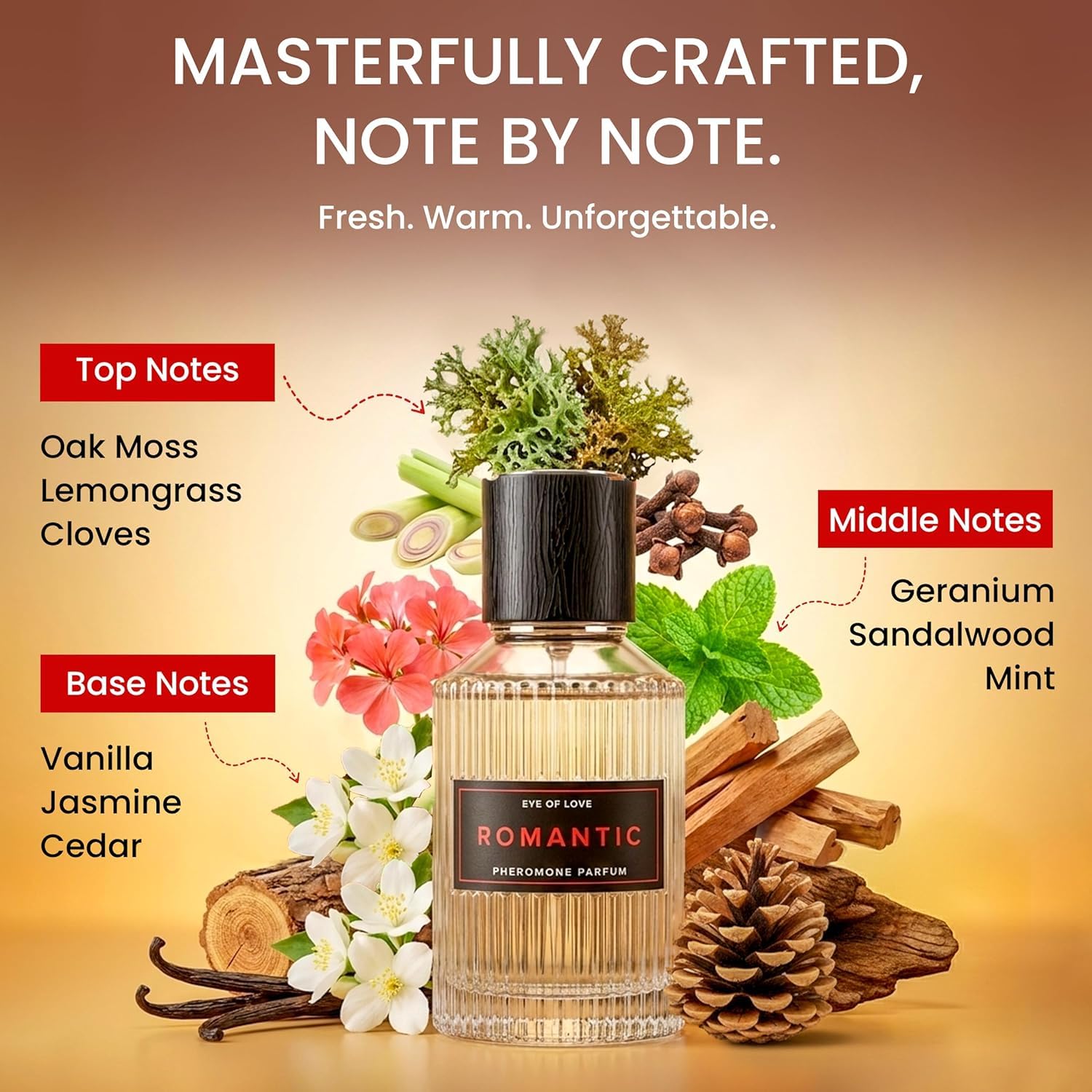 Romantic Feromony Perfumy - mężczyzna/kobieta