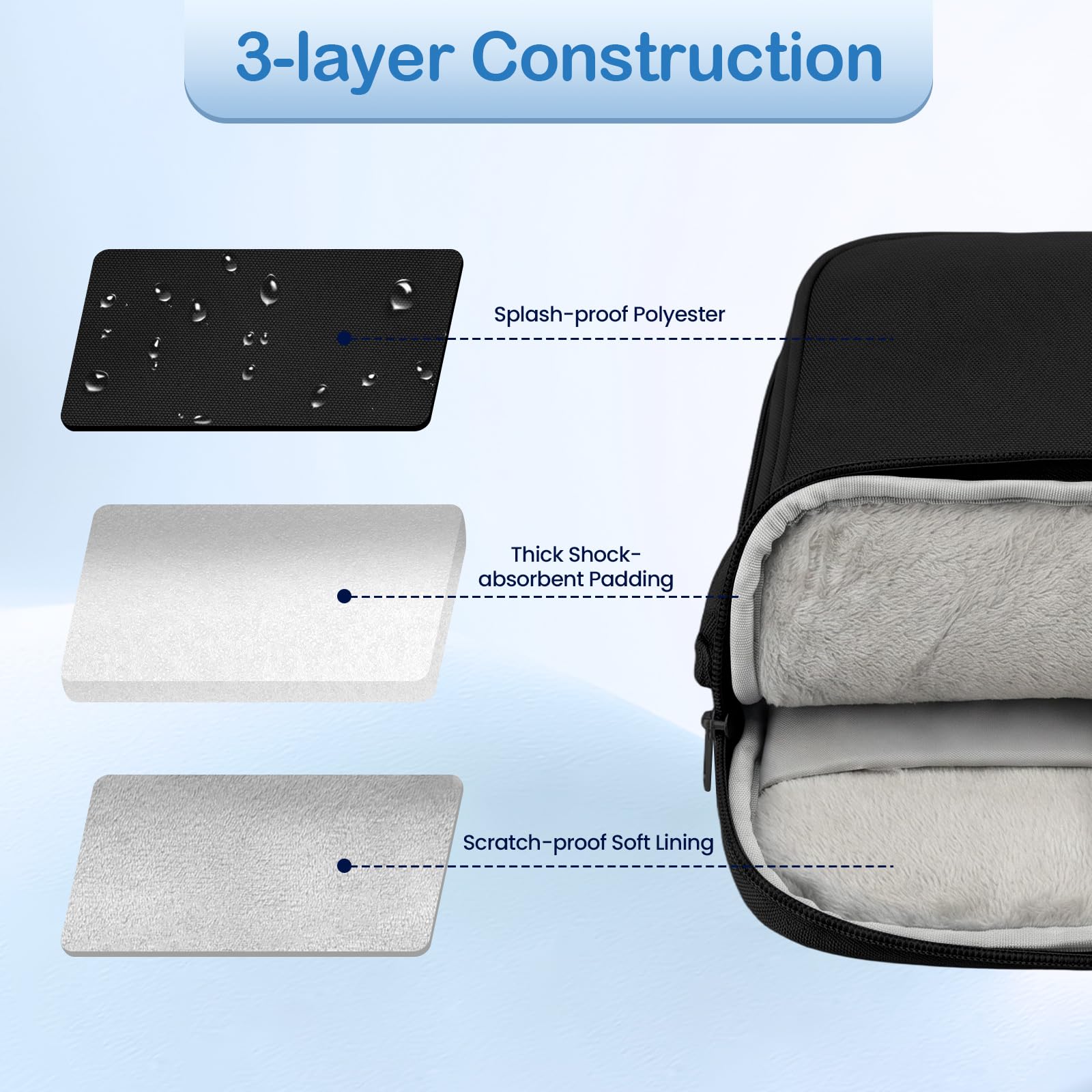 Dadanism 9-11 Inch Tablet Sleeve Carrying Case with Handle & Multi-Pocket