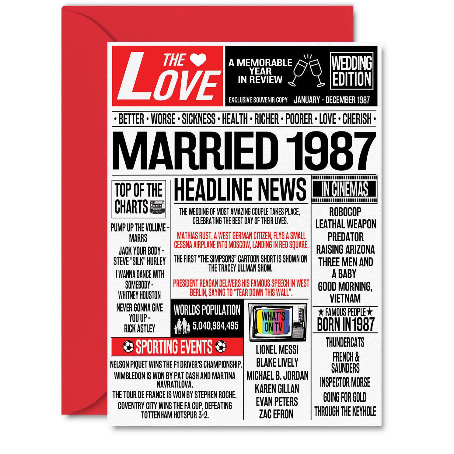 39th Anniversary Cards for Men Women - Married 1987 Newspaper - 39 Wedding Anniversary Card for Husband Wife Aunt Uncle Vintage Retro 1987, A5 Greeting Cards