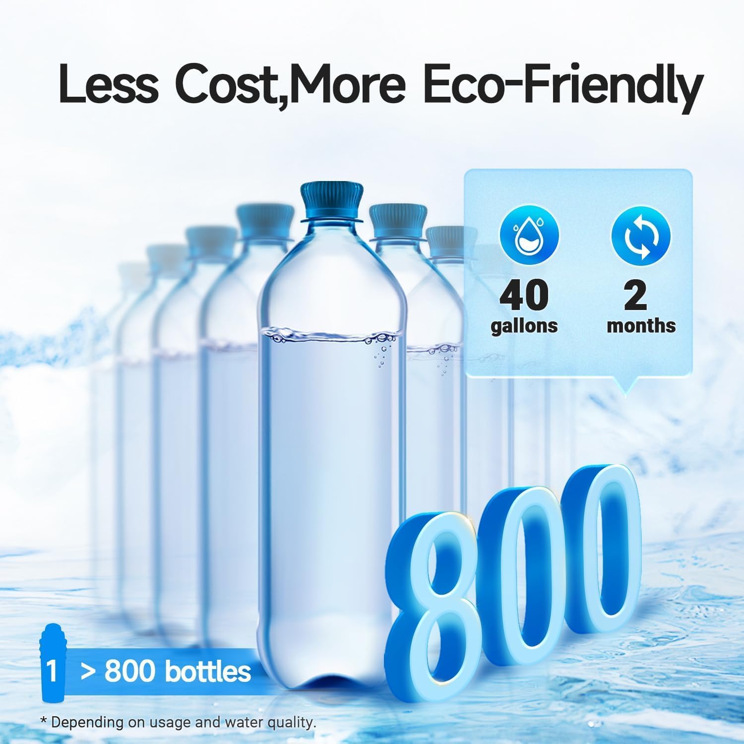 Pitcher Water Filter, Compatible with All PUR Pitchers & Dispensers Filtration Systems, Replacement for PUR CRF950Z, PPF900Z, PPF951K, PPT700W, PPT711W, Removes Impurities & Odor, Blue(1 Pack)