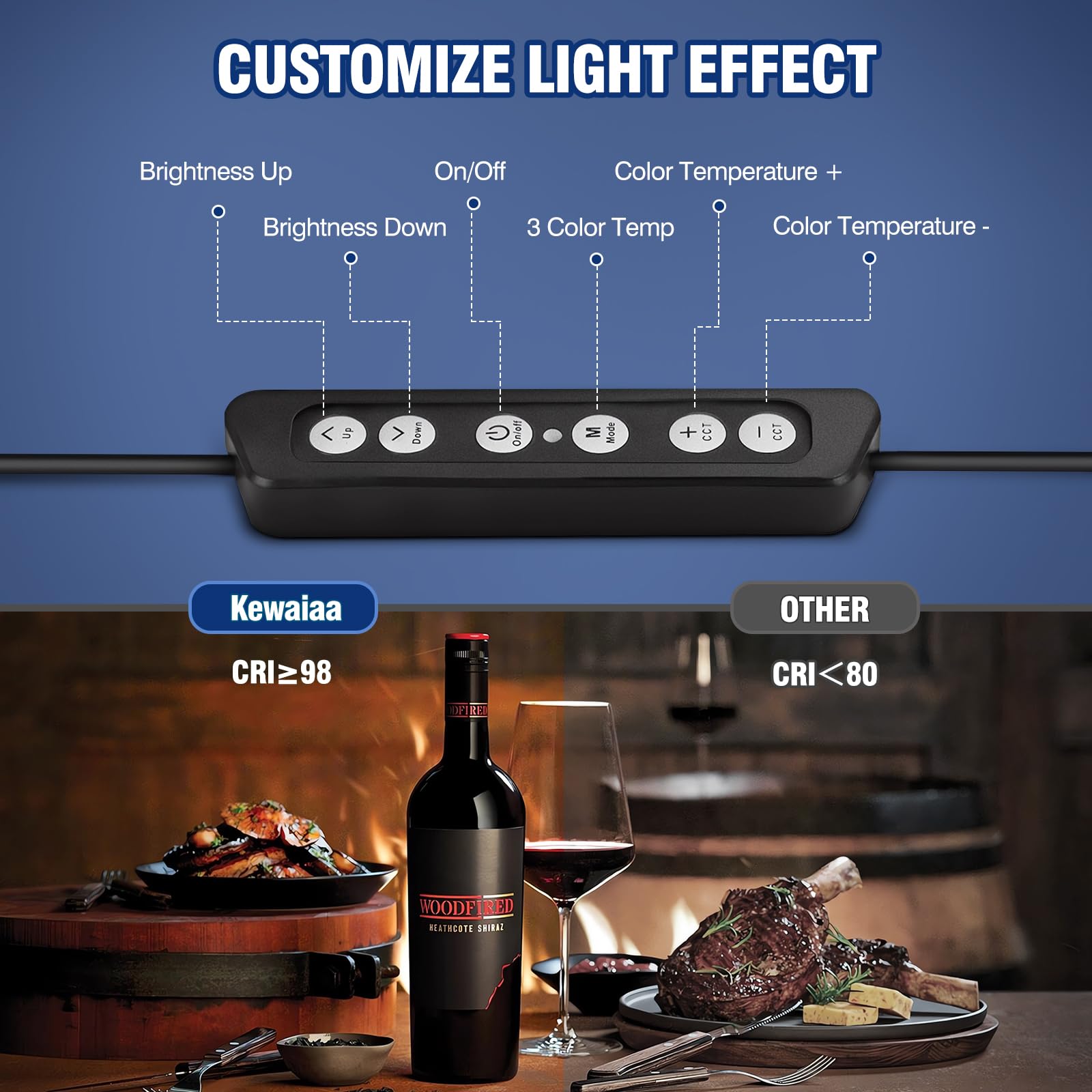 2 Pack LED Video Light Kit with Barn Door, Icceue 30W Photography Light Panel with Stand, 3000Lux 2500K-8500K Dimmable Studio Lights for Video Recording/Filming/Photoshoot Shooting/Live Streaming