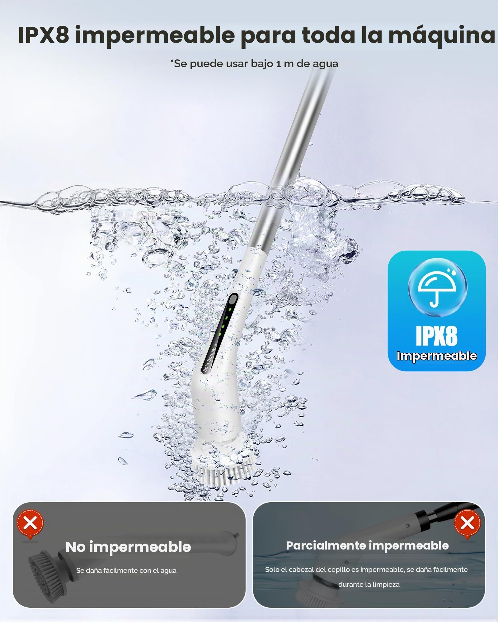 Cepillo Electrico Limpieza Hogar, Cepillo Limpieza Hogar Giratoria con 8 Cabezales de Cepillo Intercambiables y Mango Ajustable para Baño, Cocina, Automóvil, Piso, Inodoro, Ventana