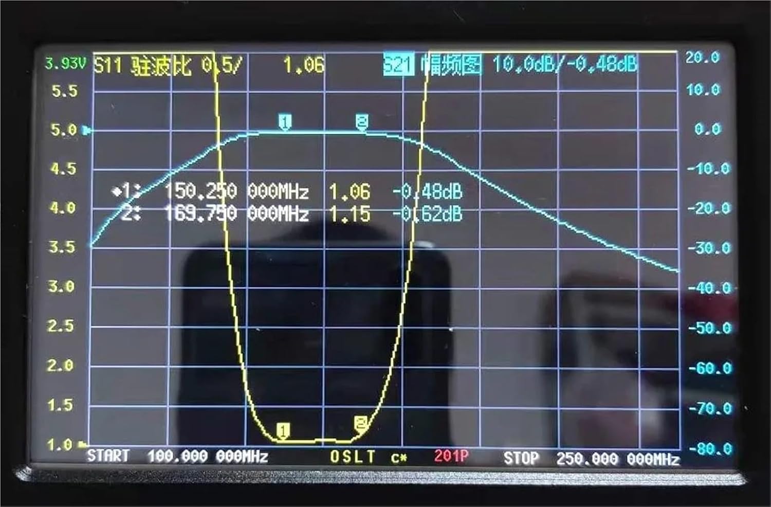 150-170MHz Band Pass Filter Improves Ability Improves Selectivity BPF