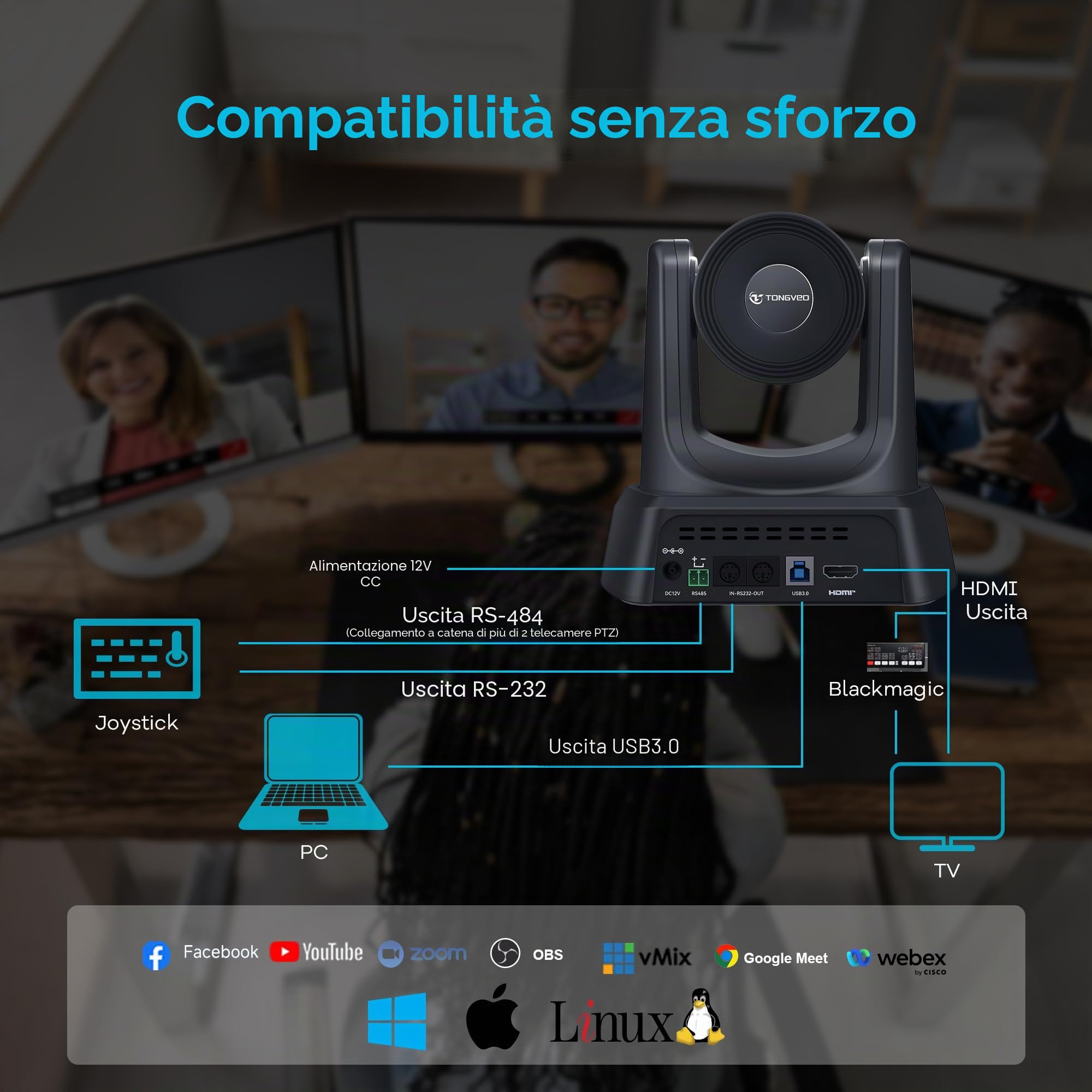 Telecamera PTZ AI 3x zoom con auto-tracking, 1080P 60fps, HDMI/USB 3.0. Perfetta per videoconferenze, streaming e didattica online (Zoom, Teams, YouTube, OBS, ecc.).