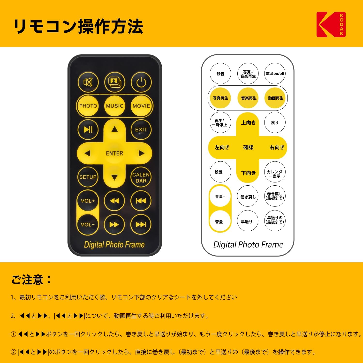 Diagram of the remote control for the KODAK Digital Photo Frame, showing buttons for power, photo, music, movie, playback controls, volume, setup, calendar, and navigation.
