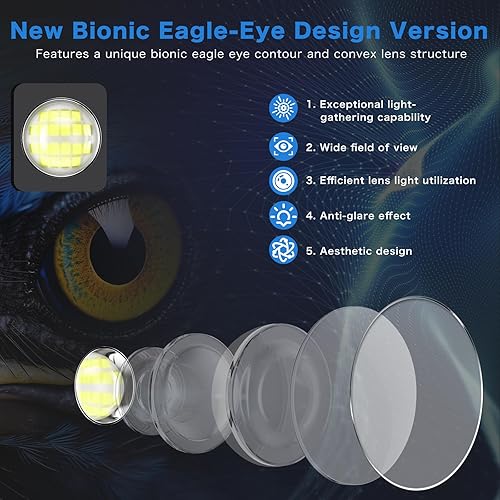 Miniatura 2 de CEDIO Luces solares para exteriores, IP67 impermeables, luces de calle de alta potencia, luces de inundación de seguridad solar con sensor de