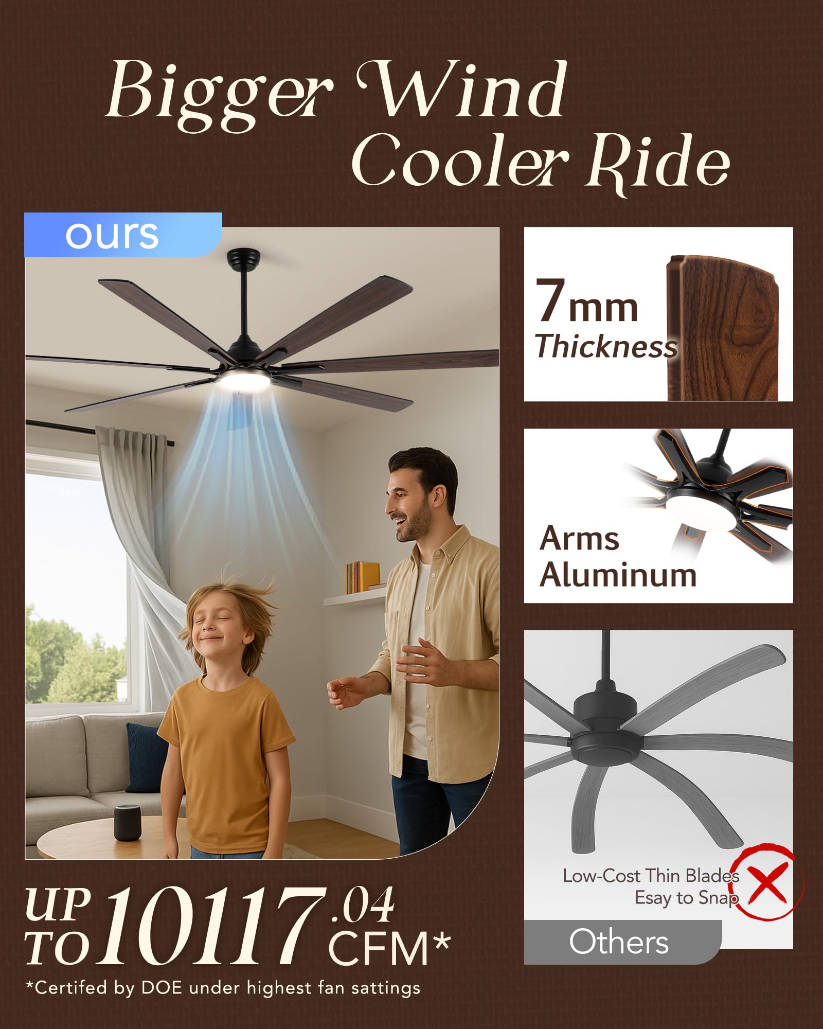 Minislak - Ventilador de techo inteligente grande de 84 pulgadas con control remoto de luces a través de WiFi Alexa, motor de CC silencioso de 6 velocidades, regulable, ventilador de techo negro para