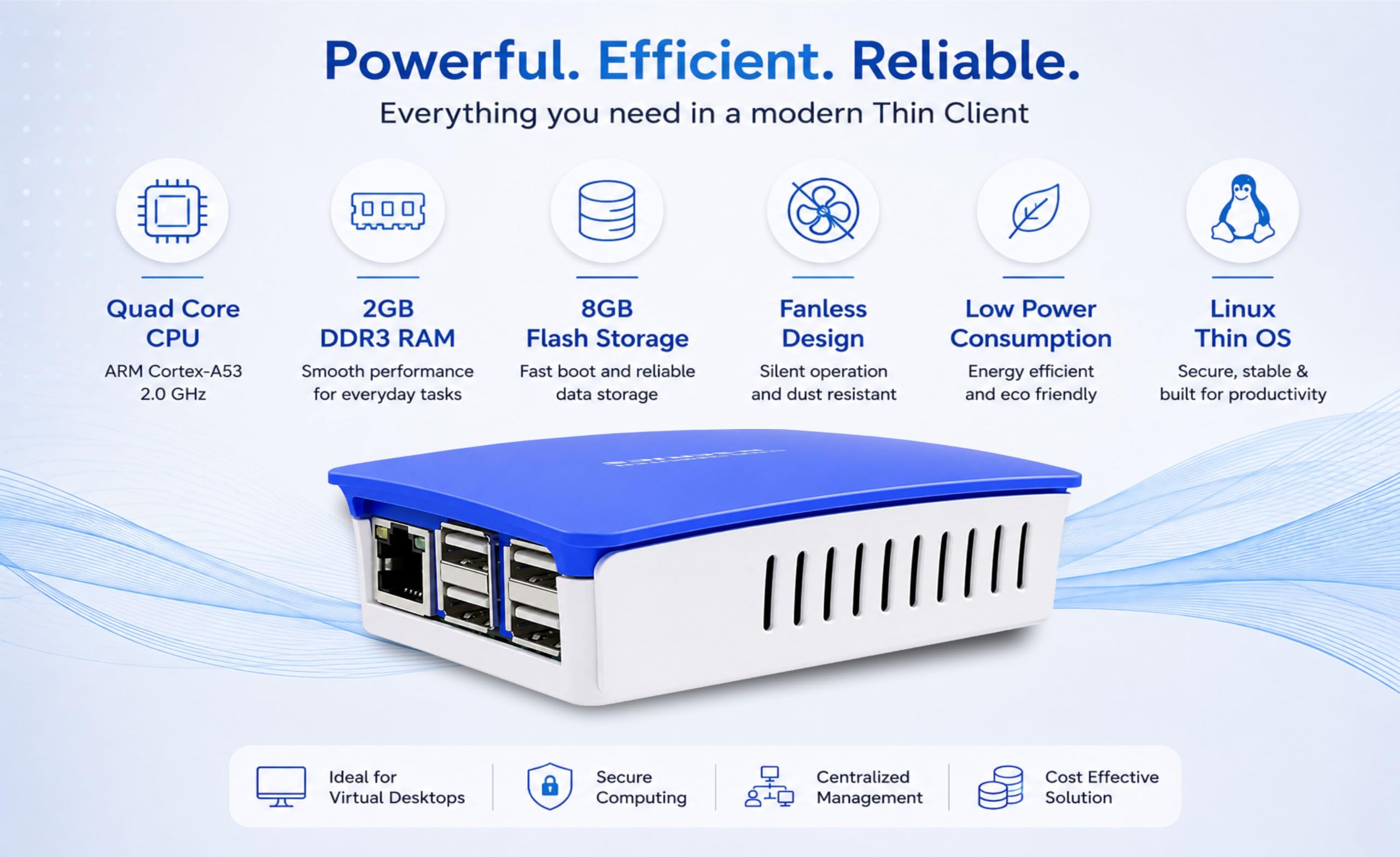 Zinx Nseries FL300 Thin Client :: ARM 2GHz Quad Core Processor | Windows 11 Pro Compatible | 2GB RAM | 8GB Flash ::1 Year Warranty — Amazon image 3