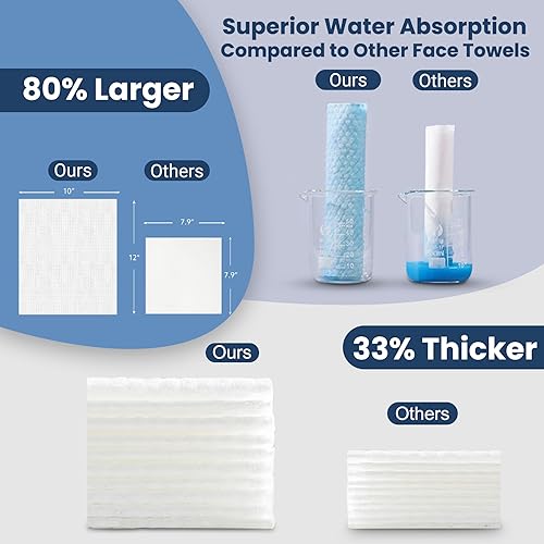 Miniatura 3 de Ourmed Life Toalla facial desechable  Toallas limpias biodegradables portátiles sin pelusa  Toallitas desmaquillantes secas  Supersuaves y gruesas