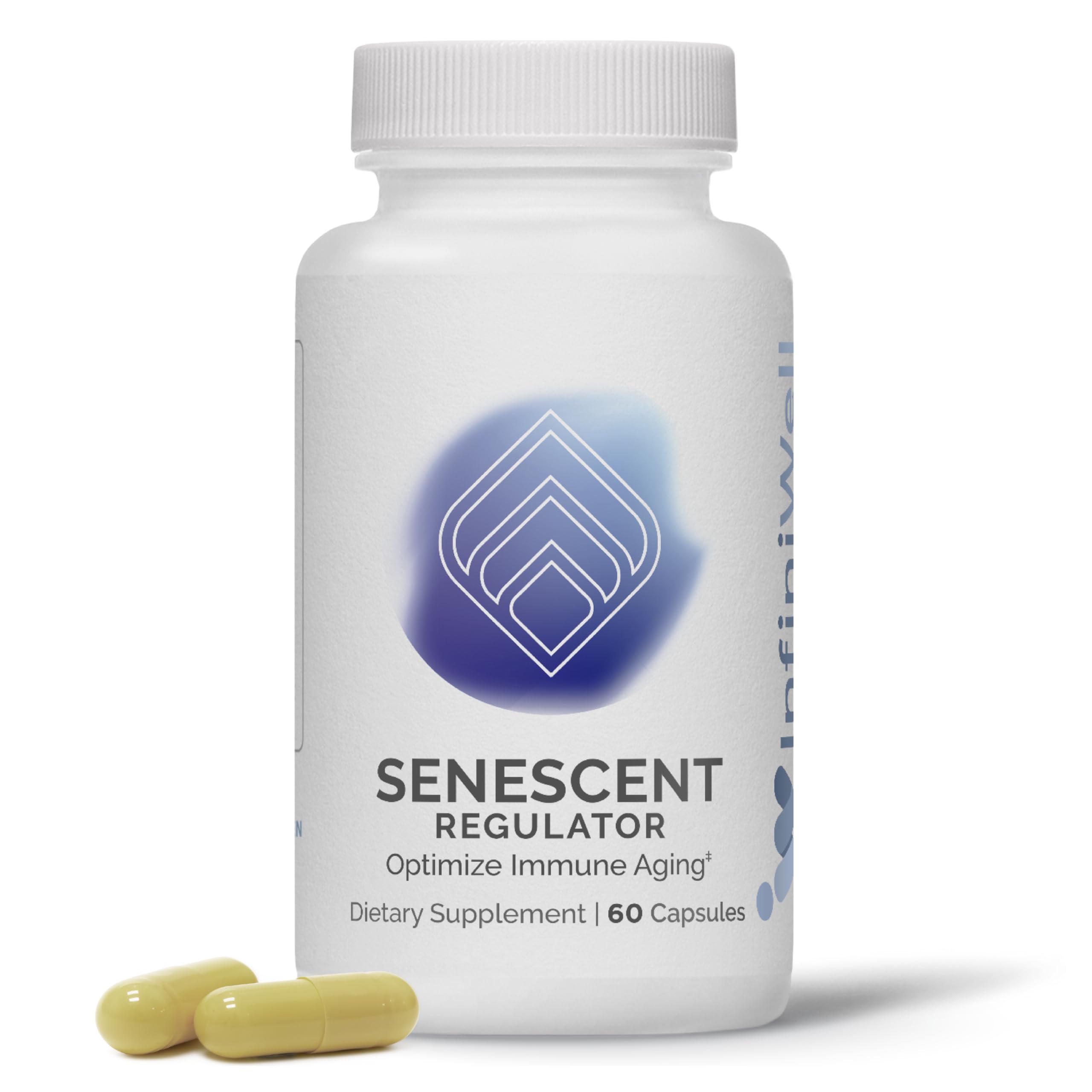 Senescent Regulator - Turmeric Curcumin Supplement with Resveratrol & Pterostilbene - Support Metabolic Health & Promote Healthy, Youthful Cellular Function (60 Capsules)