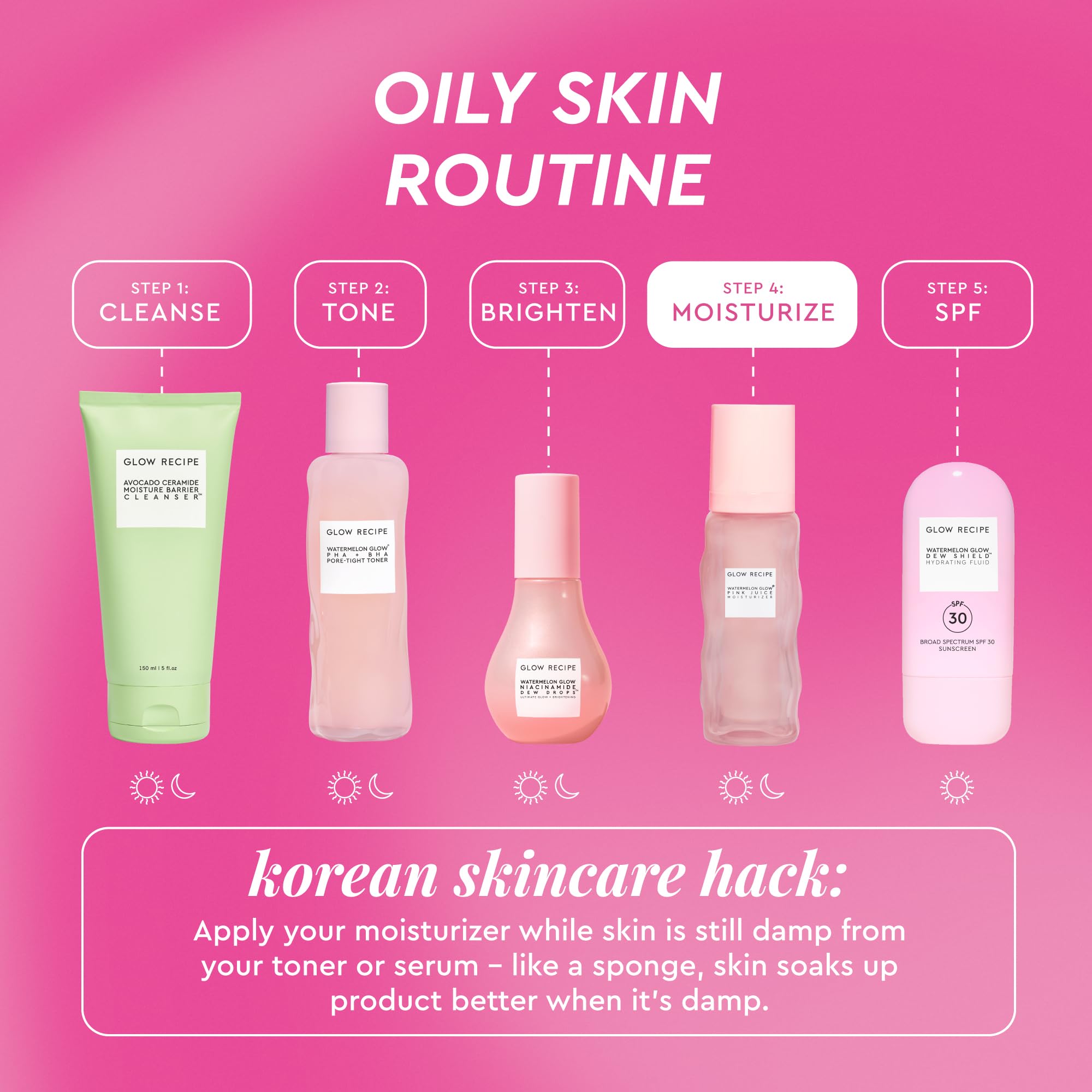 Glow Recipe Pink Juice Water Gel Face Moisturizer for Women, Men & Teens - Hydrating Hyaluronic Acid, Radiance Boosting, Non-Comedogenic, Oil-Free, Long-Lasting Korean Skin Care for Oily Skin (50ml): 1.7 Ounce (Pack of 1) Moisturizer