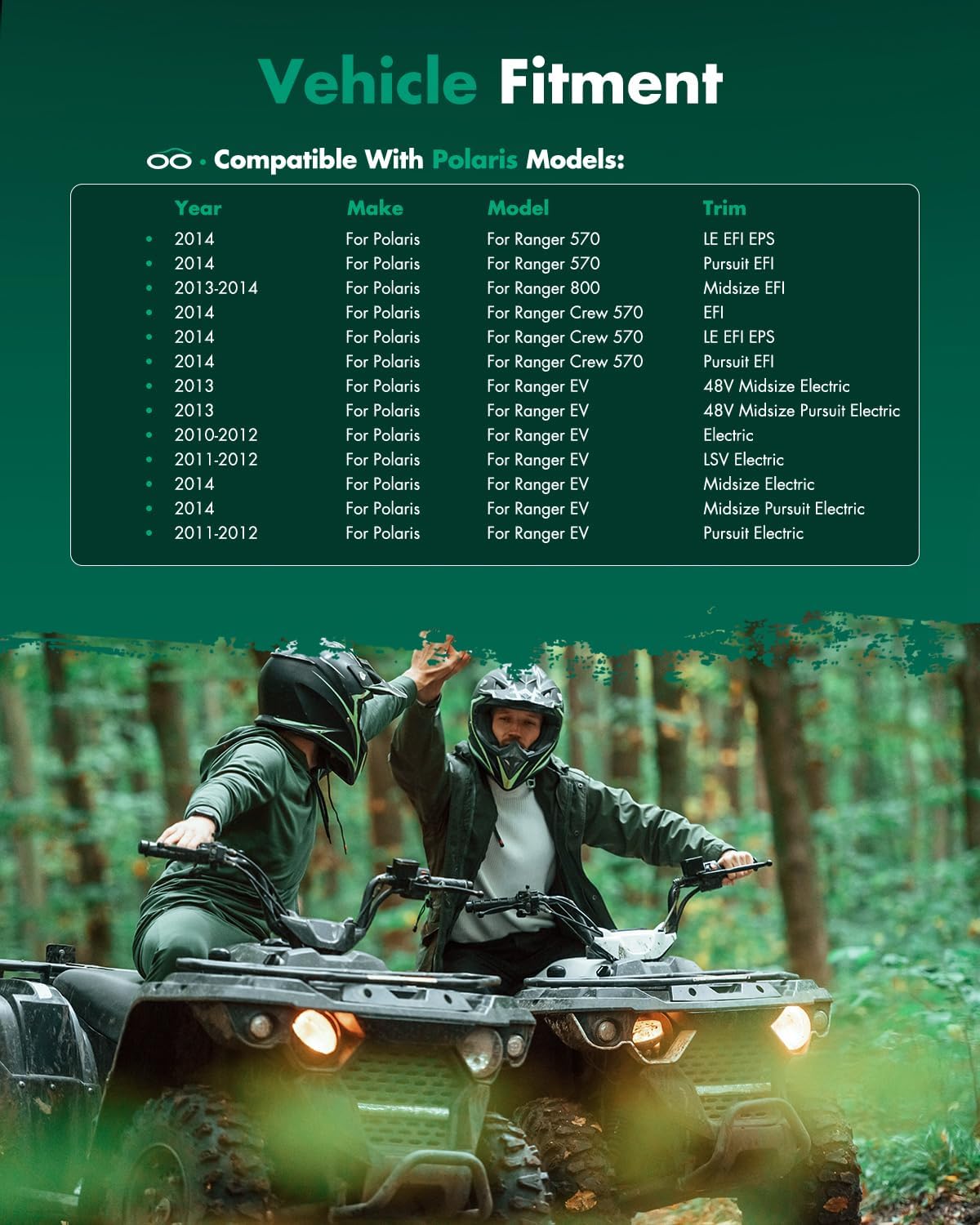 SCITOO Front Left Right CV Axle for Polaris Ranger 400 Ranger 500 Ranger 570 Ranger 800 Ranger Crew 570 Ranger EV