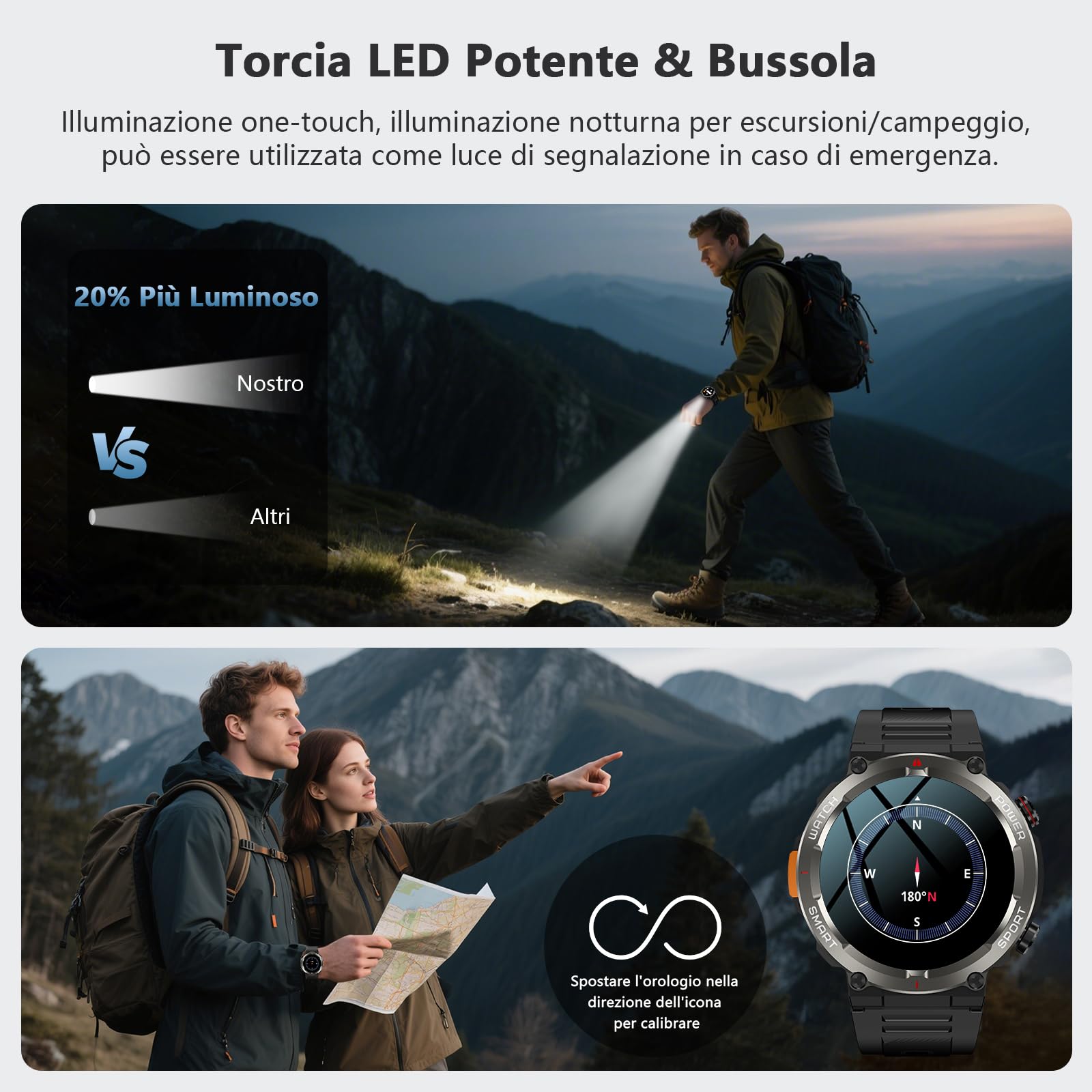 IOWODO Smartwatch Uomo, 1.45" Militari Orologio Intelligente con Torcia Bussola, Batteria 960mAh, IP68 Impermeabile, Orologio Fitness con Chiamate Bluetooth, Cardiofrequenzimetro Sonno, Android iOS