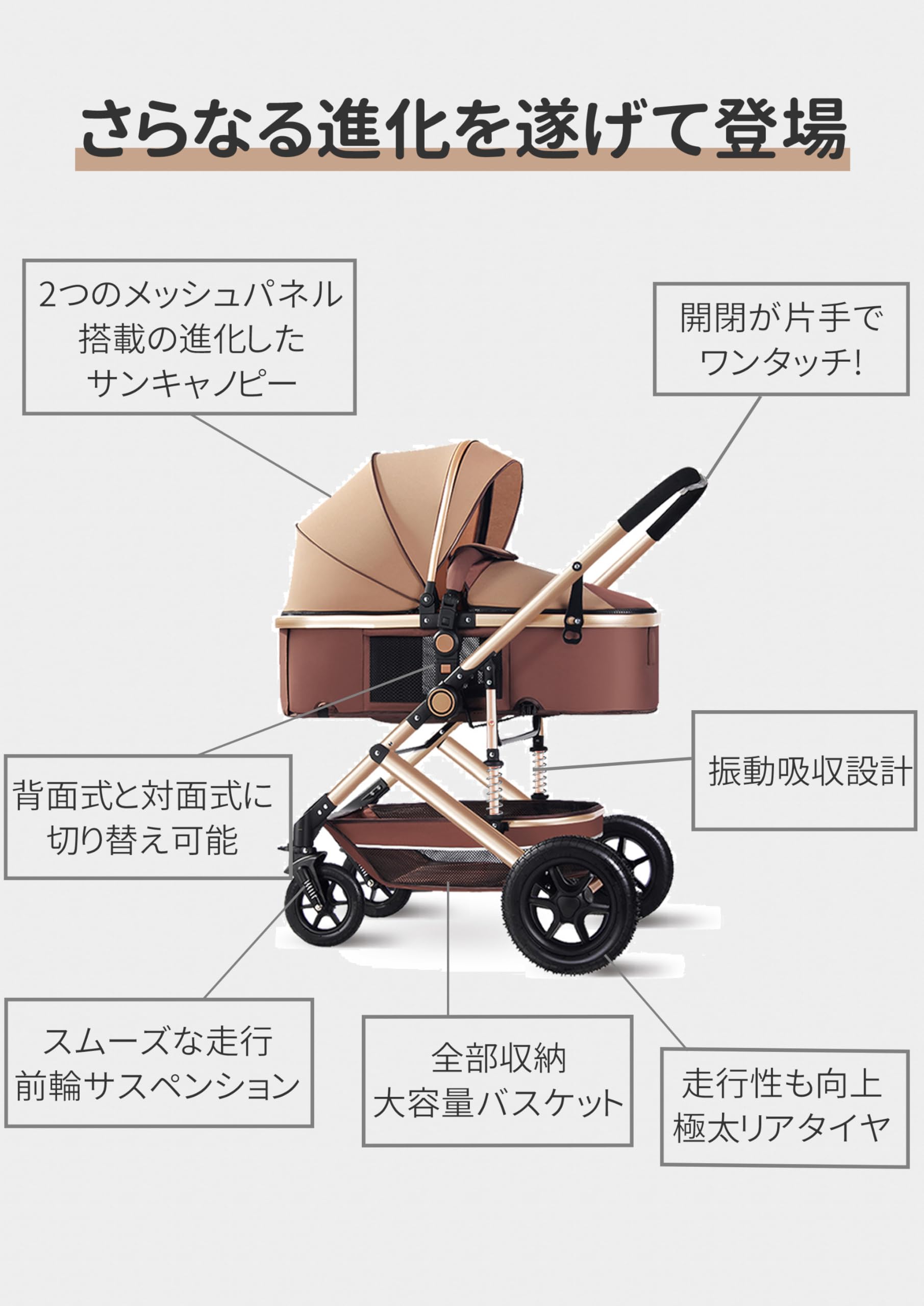 Amazon.co.jp: elittle A型ベビーカー 1か月~36か月まで AB型兼用 両