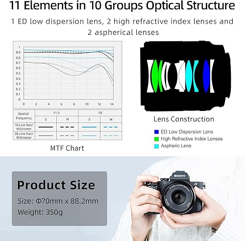 Miniatura 5 de VILTROX Lente Prime de 1.969 in f1.8 F1.8 de marco completo de enfoque automático de gran apertura compatible con cámara Sony E Mount A7II A7III