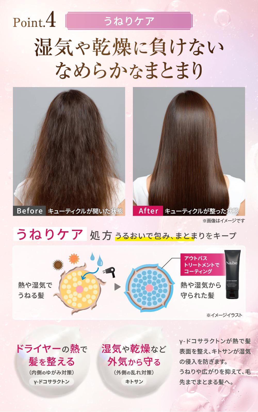 Amazon | ナイブ ヘアカラー シャンプー （チョコレートブラウン） +