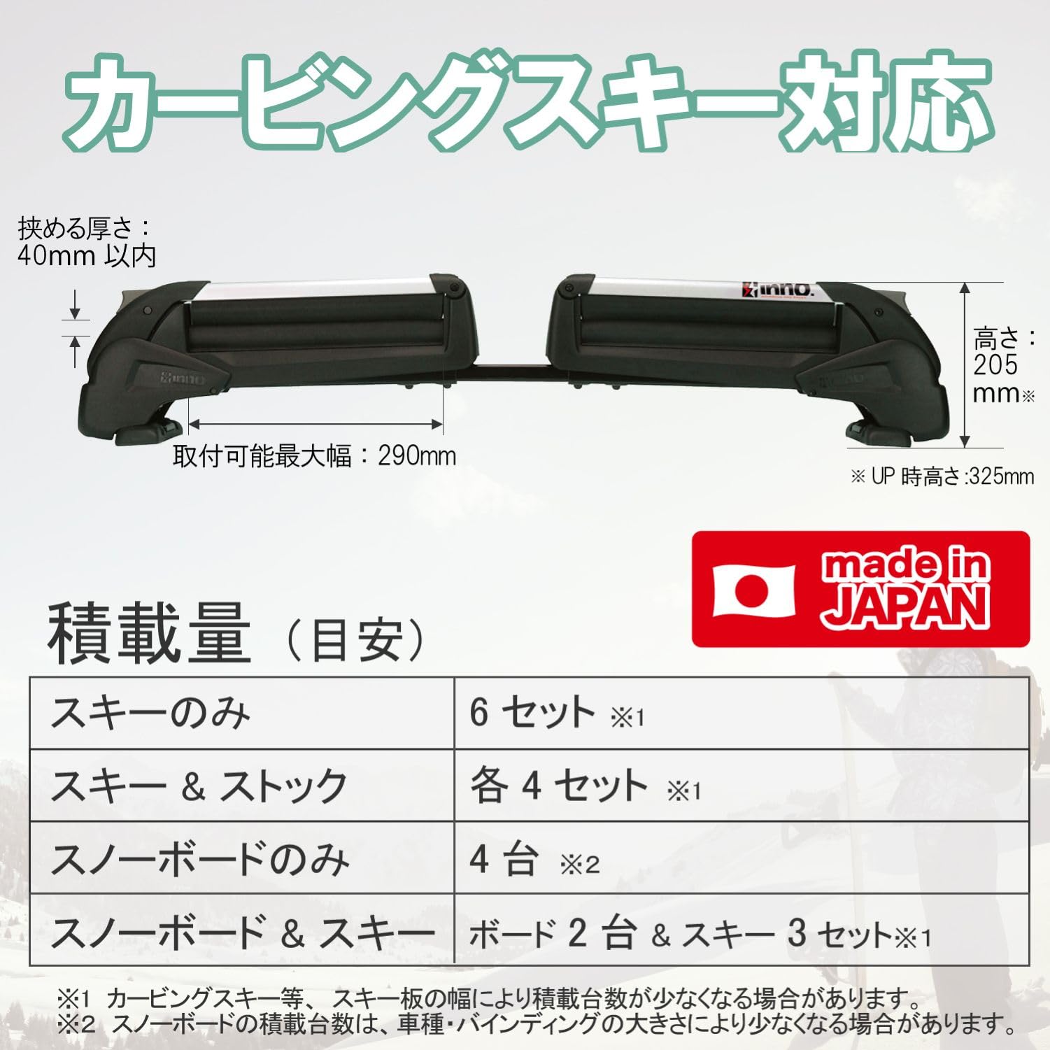 Amazon.co.jp: カーメイト inno イノー 車載 ルーフキャリア