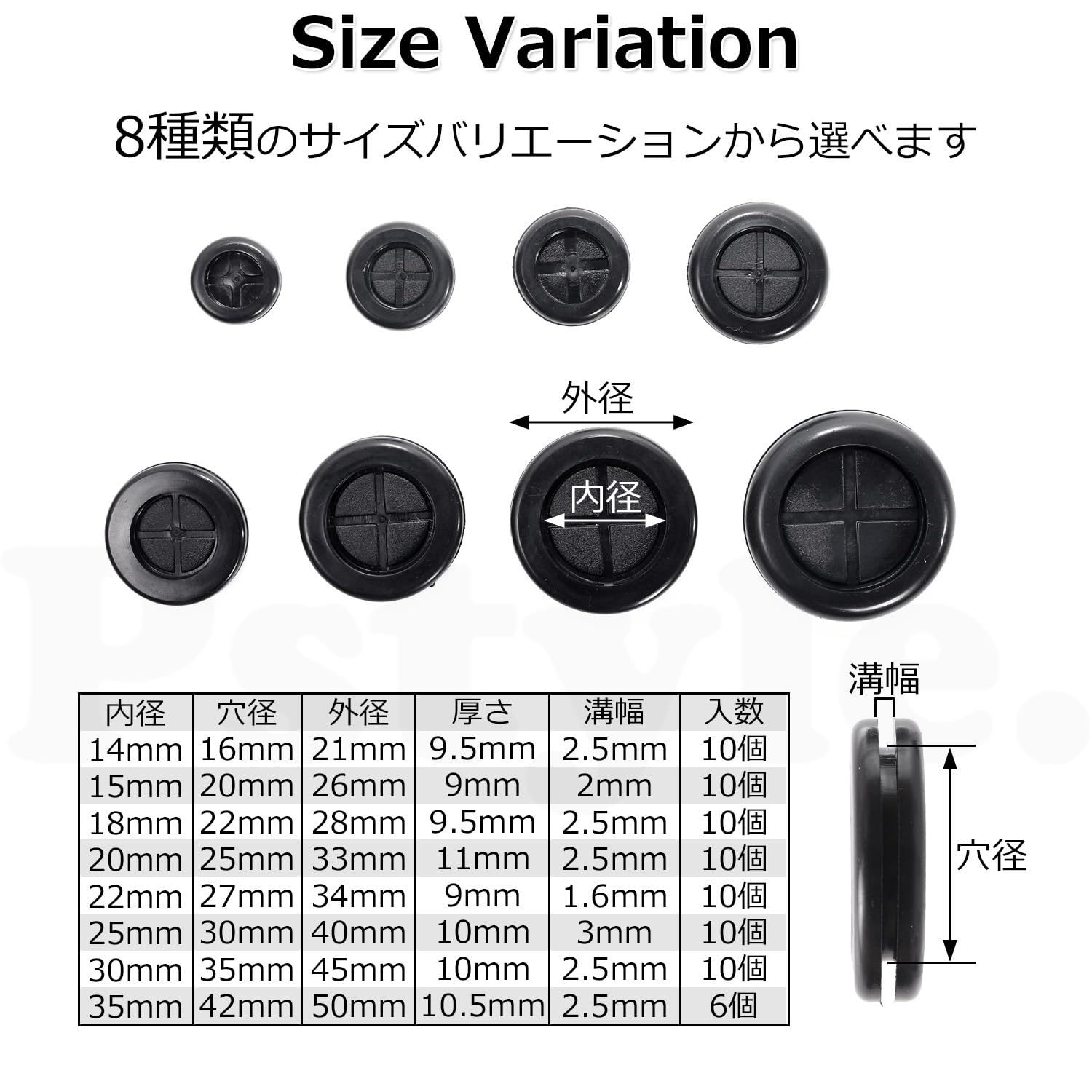 Amazon.co.jp: Pstyle. グロメット ゴム ゴムブッシング ゴム蓋 PST