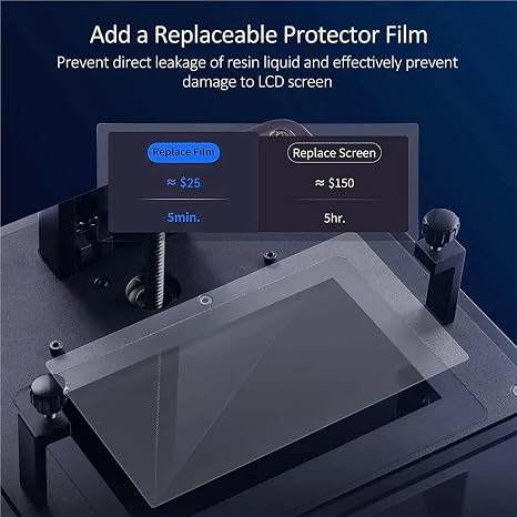 3D Printer 7.1 Inch LCD Resin Screen Protector Part, Compatible For Phrozen Sonic Mini 8K 8Ks(5 pcs)