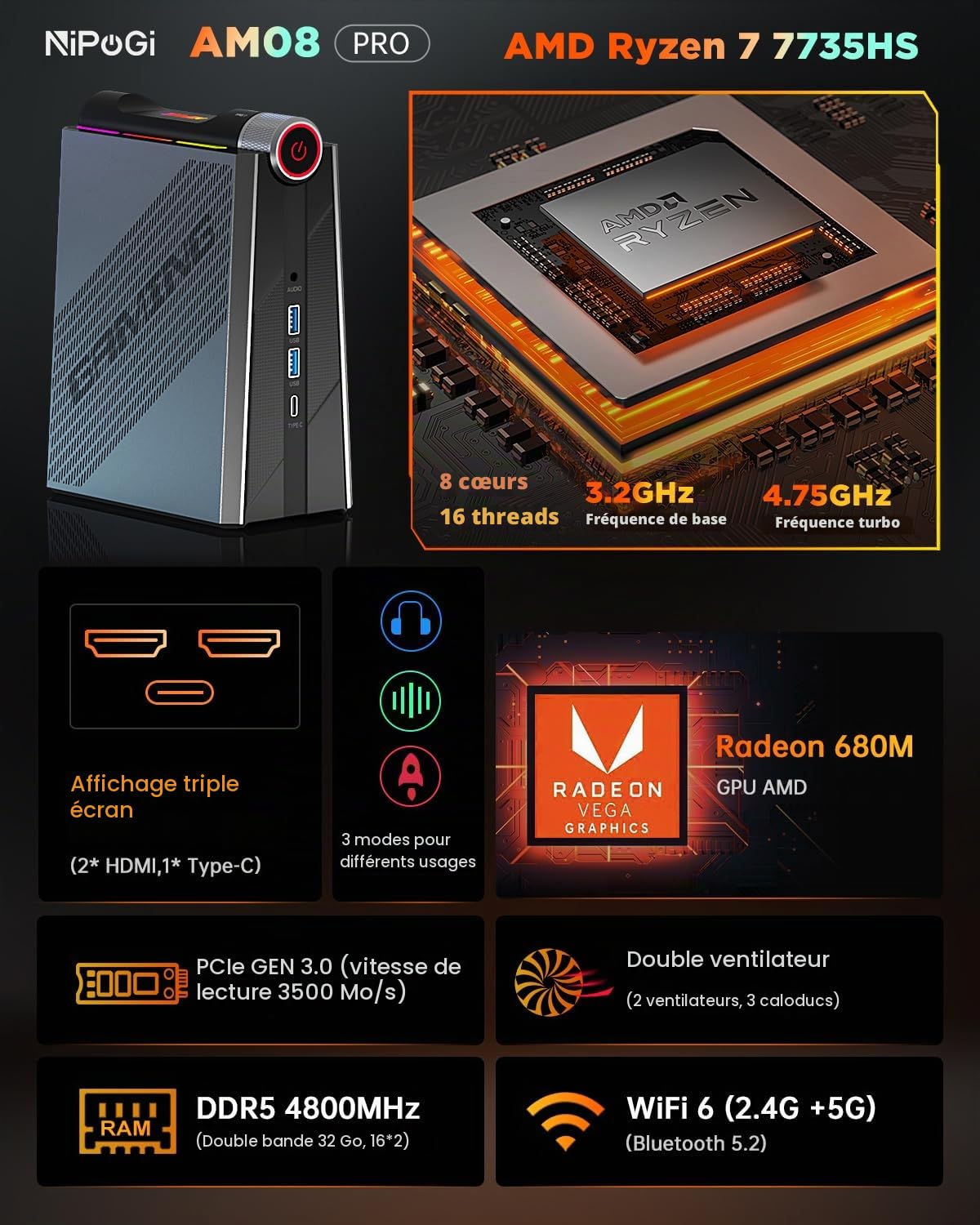 NiPoGi AM08PRO Gaming Mini PC AMD Ryzen 7 7735HS (up to 4.75GHz