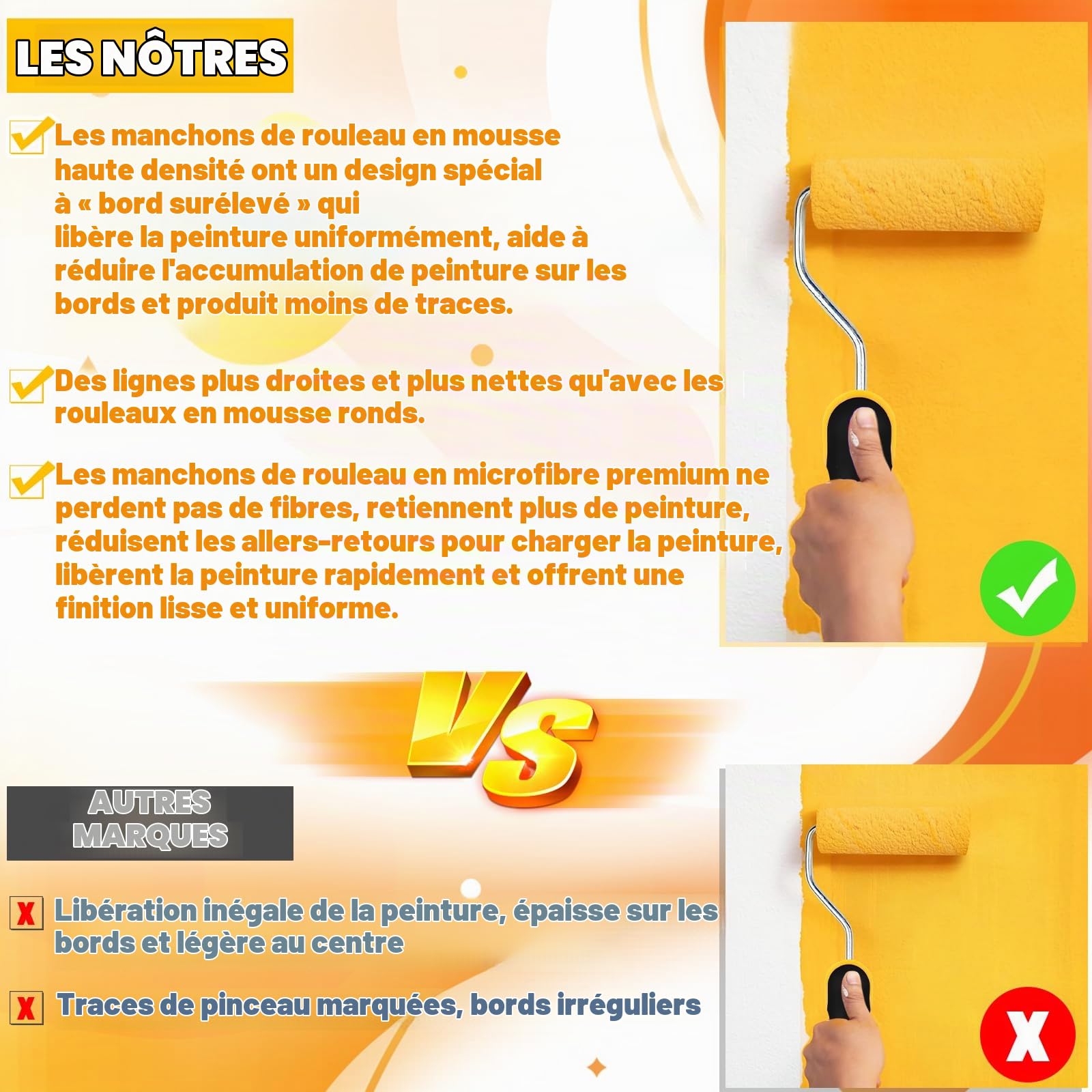 Lot de 12 Pinceaux Peinture et Rouleaux Peinture Murs et Plafonds, Comprend un bac à Peinture, Agitateur, des Rouleaux et des Manchons Grands et Mini, un Ruban de Masquage Répulsif
