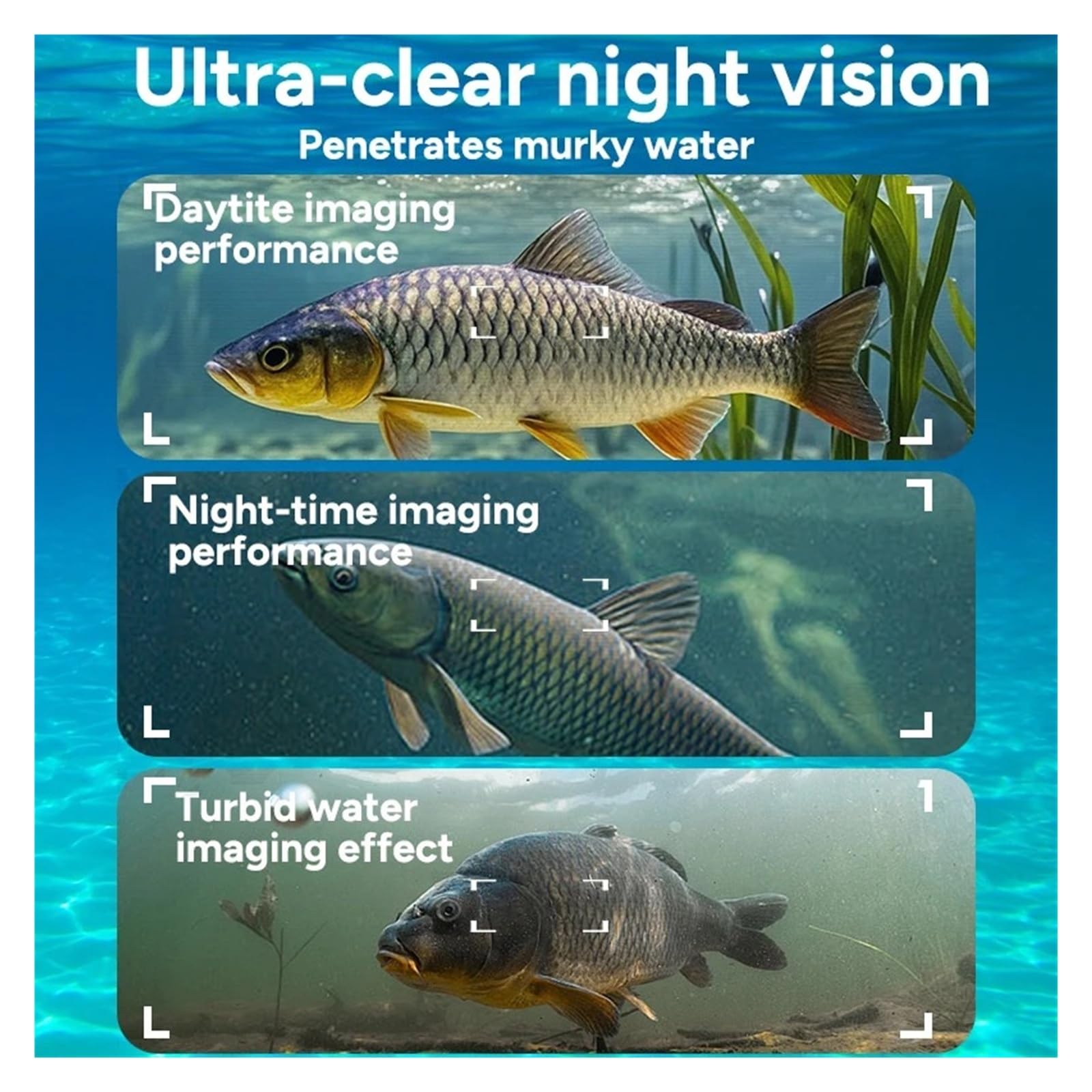 Telecamera da pesca LCD portatile 4,3 pollici Ecoscandaglio con profondità di a 130°,Alta definizione(8000MA(15m))
