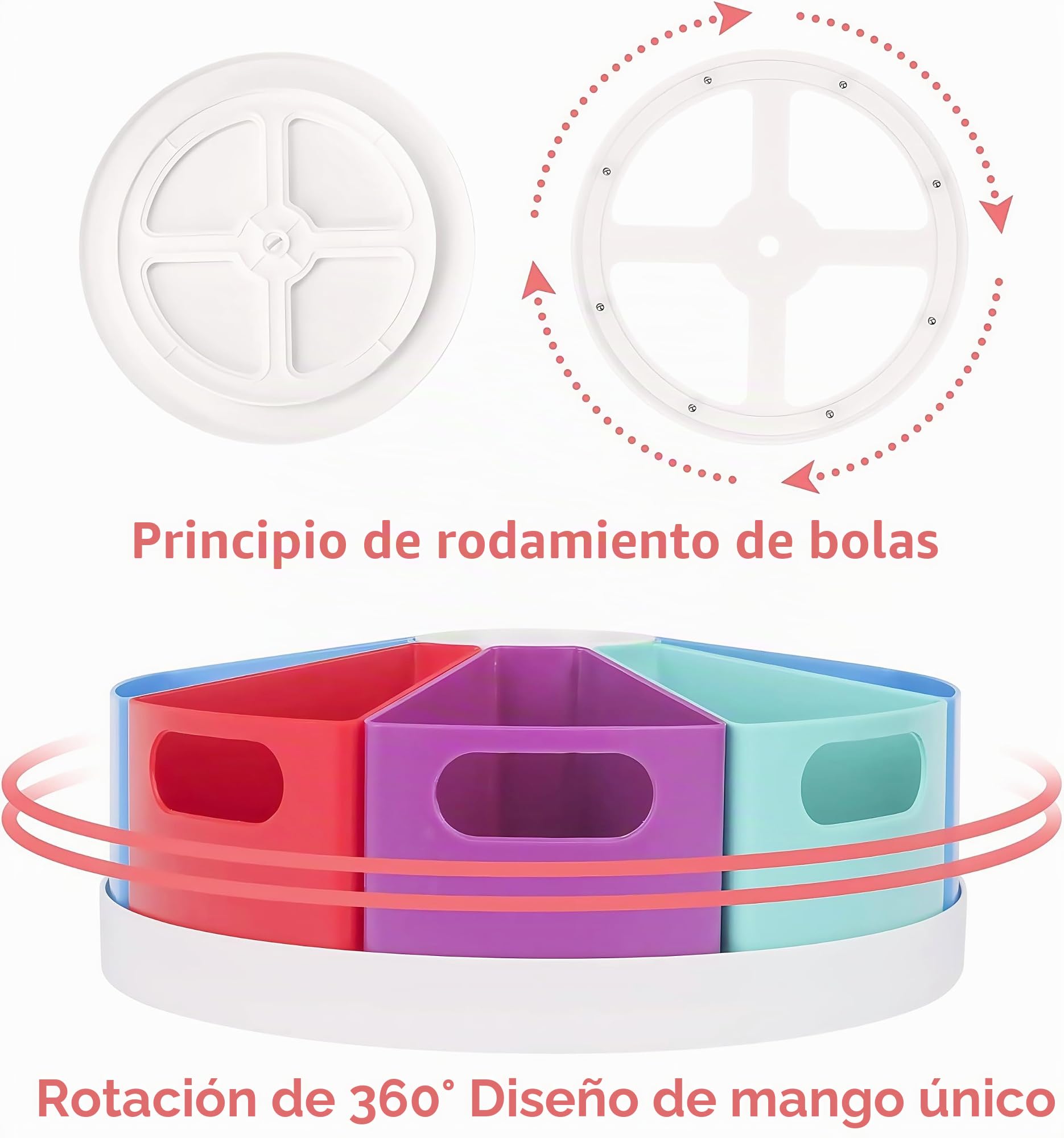 Portalapices Escritorio Giratorio, Organizador de Escritorio con 9 compartimentos, Multifuncional Portalápices de escritorio para Oficina, Hogar, Escuela