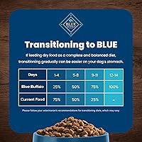 Vista 7 de Blue Buffalo Life Protection Formula Peso Saludable Alimento Seco para Perros Adultos, Apoya un Peso Ideal, Hecho con Ingredientes Naturales, Receta