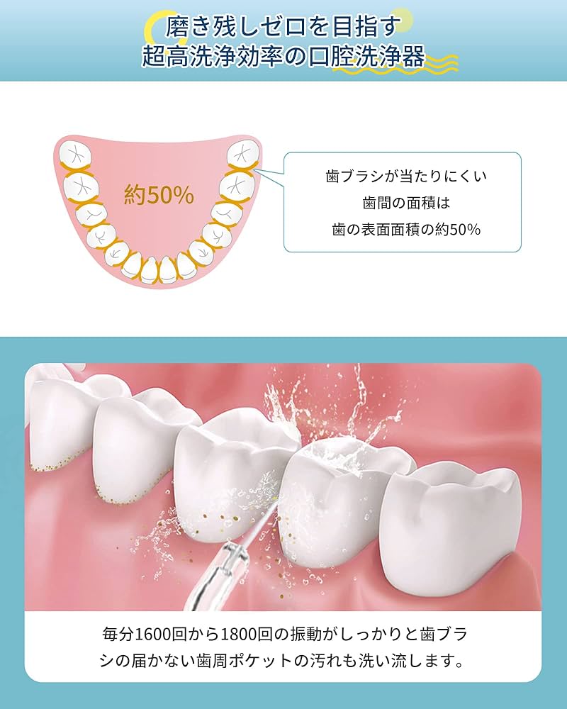 Amazon.co.jp: 口腔洗浄器 ジェットウォッシャー ANWALE 替え