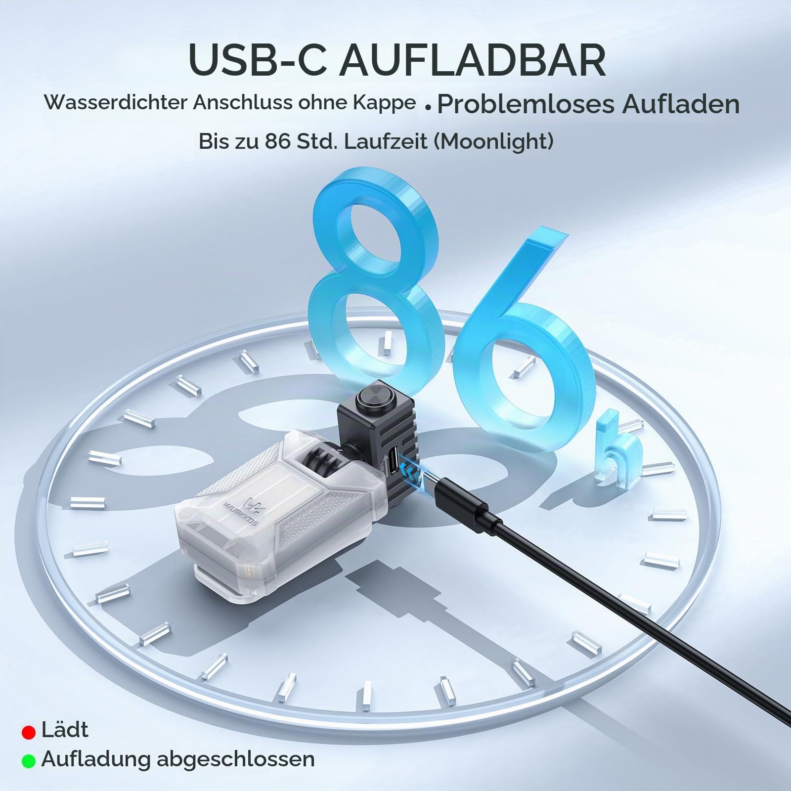 Wurkkos HD04 Mini LED Taschenlampe, 750 Lumen, 180° Drehbarer Kopf