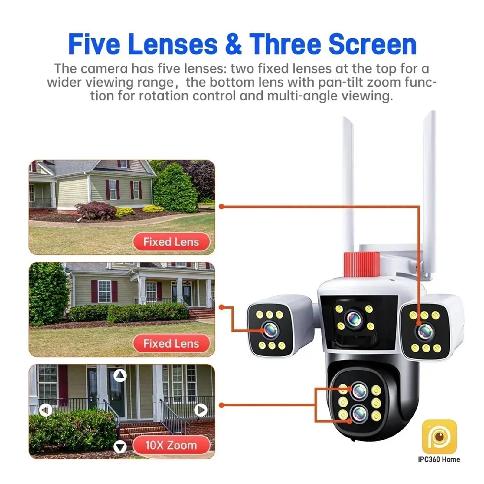 Caméra WiFi PTZ Triple écran 20MP 10K