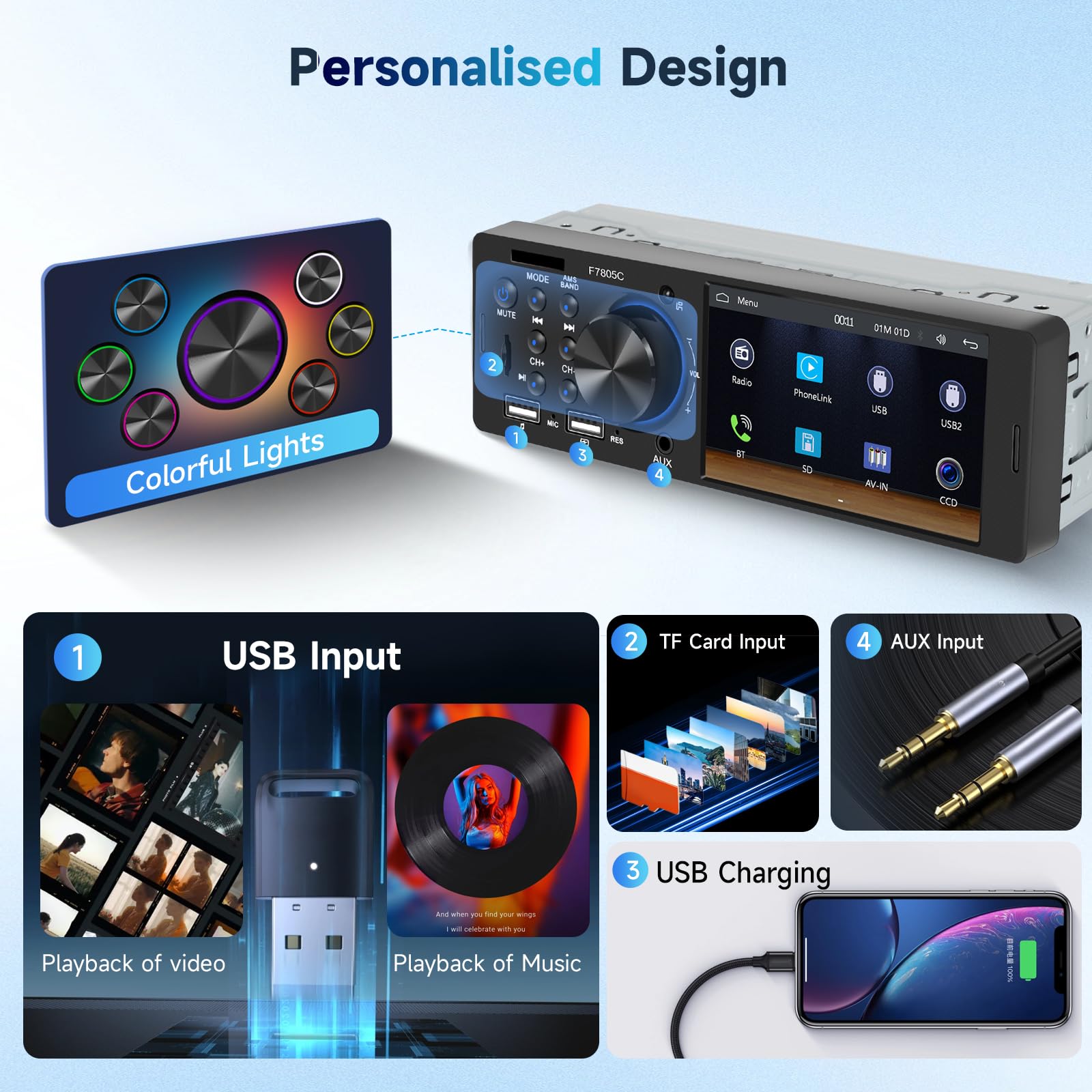 Amazon.com: Hodozzy Single Din Car Stereo with CarPlay Android Amazon.com: Hodozzy Single Din Car Stereo with CarPlay Android