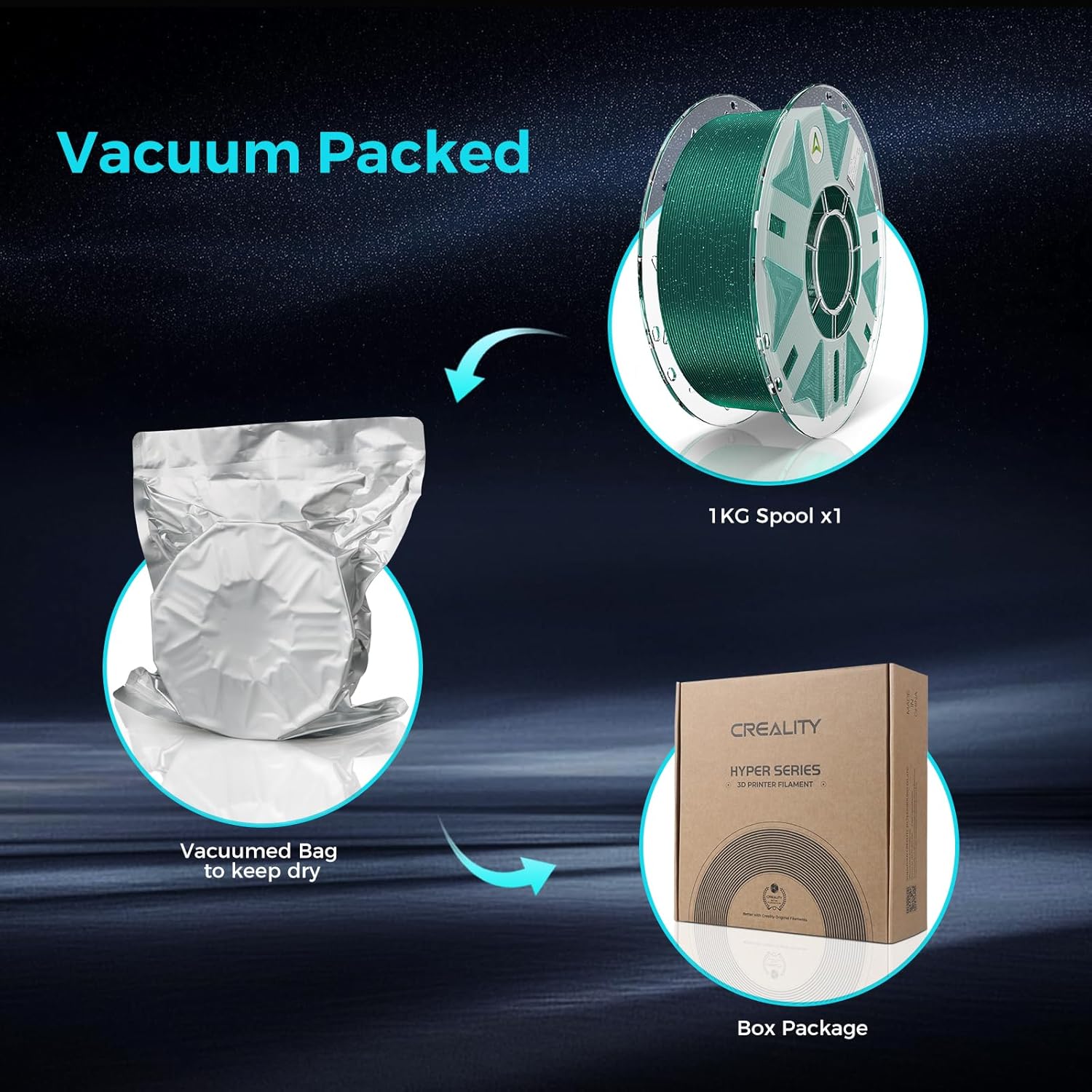 Creality RFID Hyper PLA Filament, 3D Printer Filament: with High Speed Printing 30-600mm/s, Spool Support CFS 1.75 mm,1kg(2.2 lbs) Hyper PLA for Most 3D Printer and K2 Plus Combo,Starry Green