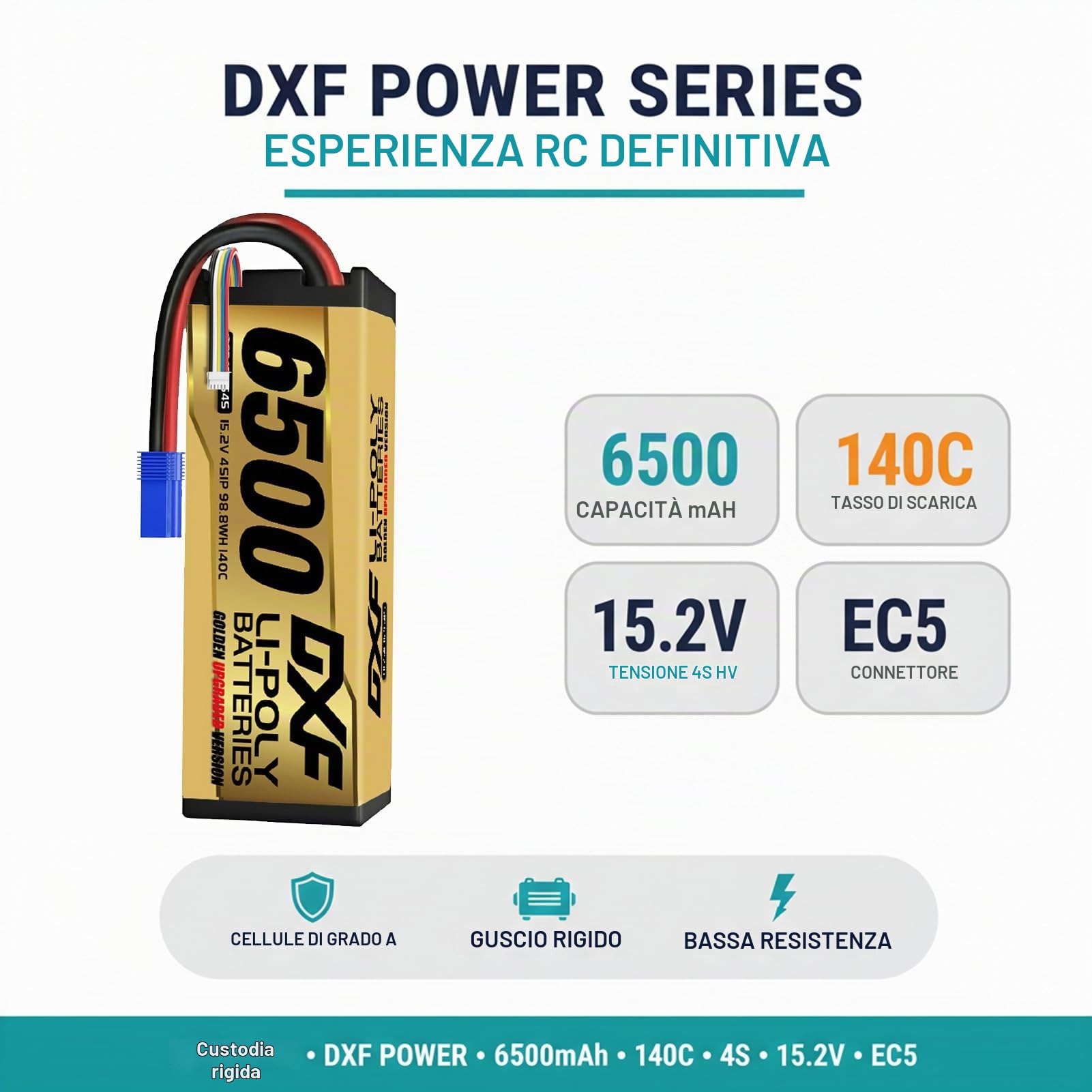 DXF Batteria LiPo 4S 15.2V 6500mAh 140C HV Spina EC5 Auto RC Truck Buggy 1/8 1/10 Alte Prestazioni Potente Tecnologia Avanguardia Sicurezza Gare Racing Modellismo 2 Pezzi