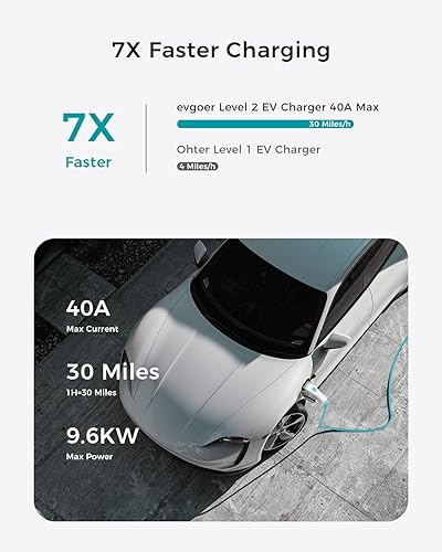 Miniatura 9 de EG evgoer Cargador eléctrico para vehículo nivel 2 y nivel 1, 32 amperios 110 V-240 V 30 pies estación de carga portátil EV hogar, corriente de