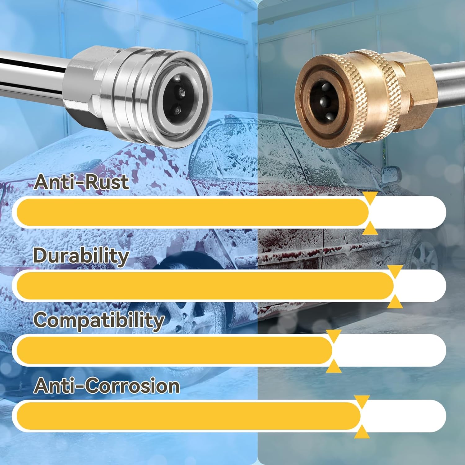 WIOR Pressure Washer Extension Wand Dual-Connector Tool for Foam Cannon, Pressure Washer Double Tip Attachment Accessories with 5 Pressure Washer Spray Nozzle Tips Multiple Degrees, 1/4" Quick Connect