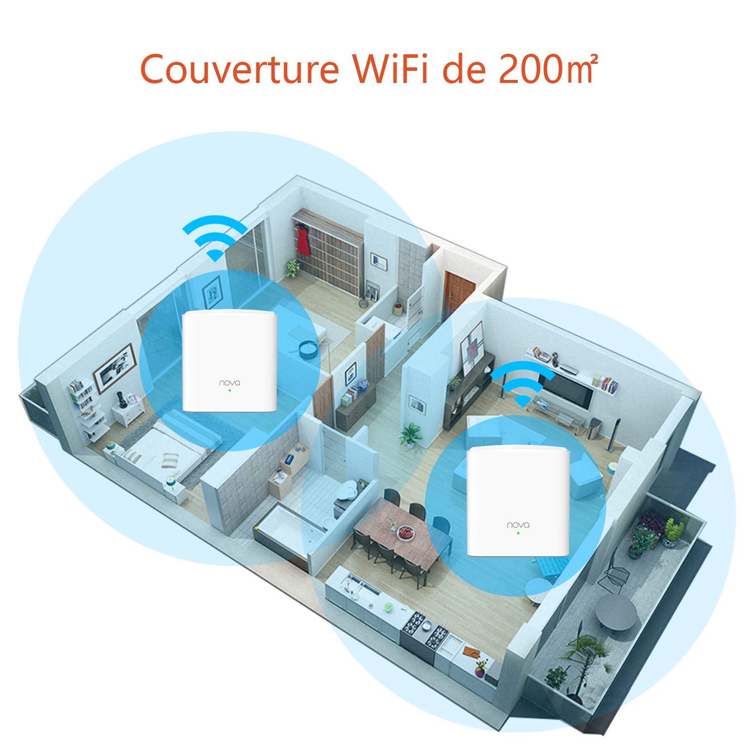 Tenda Nova MW5s-2 Système Wi-Fi Mesh pour Toute la Maison(Routeur Wifi remplacement) Couverture Wi-Fi de 200m², 2 Ports Gigabit, Contrôle Parental, Compatible avec Alexa, 3 ans de Garantie (Pack de 2)