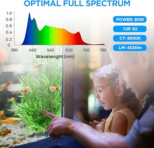 Miniatura 5 de Lominie Luz LED para acuario, regulador de intensidad con control remoto 0-100% de brillo, 80 W, para tanque de peces plantado, lámpara de clip para