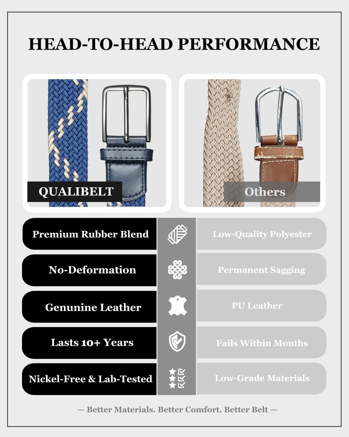 Men’s Braided Elastic Stretch Golf Belt – Big and Tall Men Woven Belt, 1.38" Leather-Tipped Adjustable Fit - Image 7