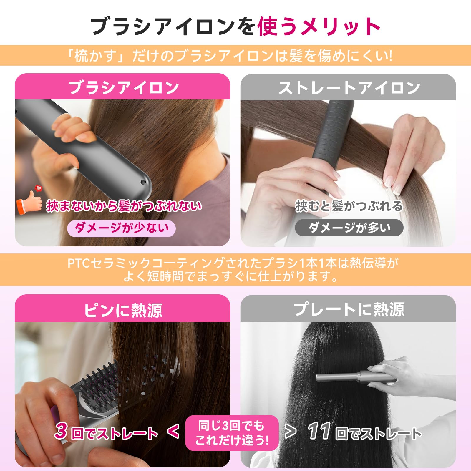 Amazon | POLENTAT ヒートブラシ コードレス ブラシ型ヘアアイロン