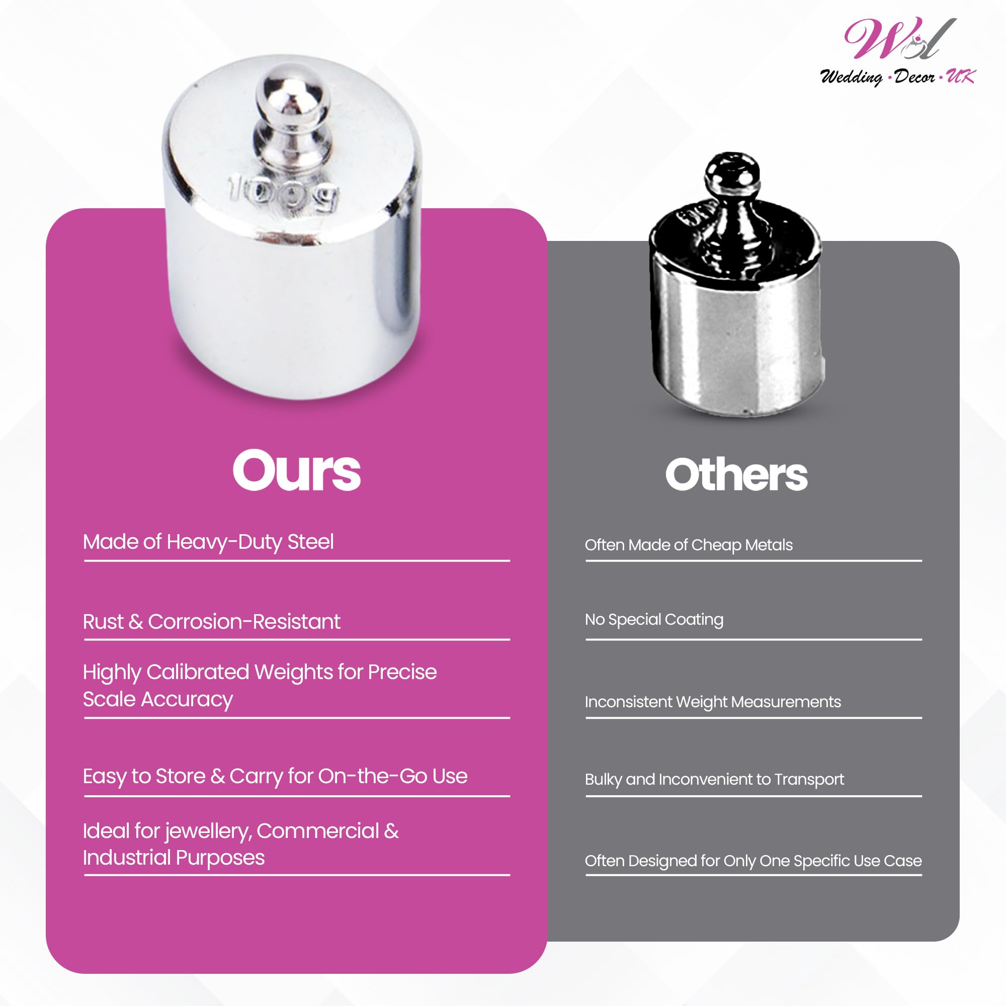 WedDecor 500g, Ensemble de 7 Poids de Calibration en Acier Inoxydable avec Pinces pour Balance Numérique, Balance de Poche, Bijoux, Cuisine et Laboratoire – Poids de Calibration Précis Chromé