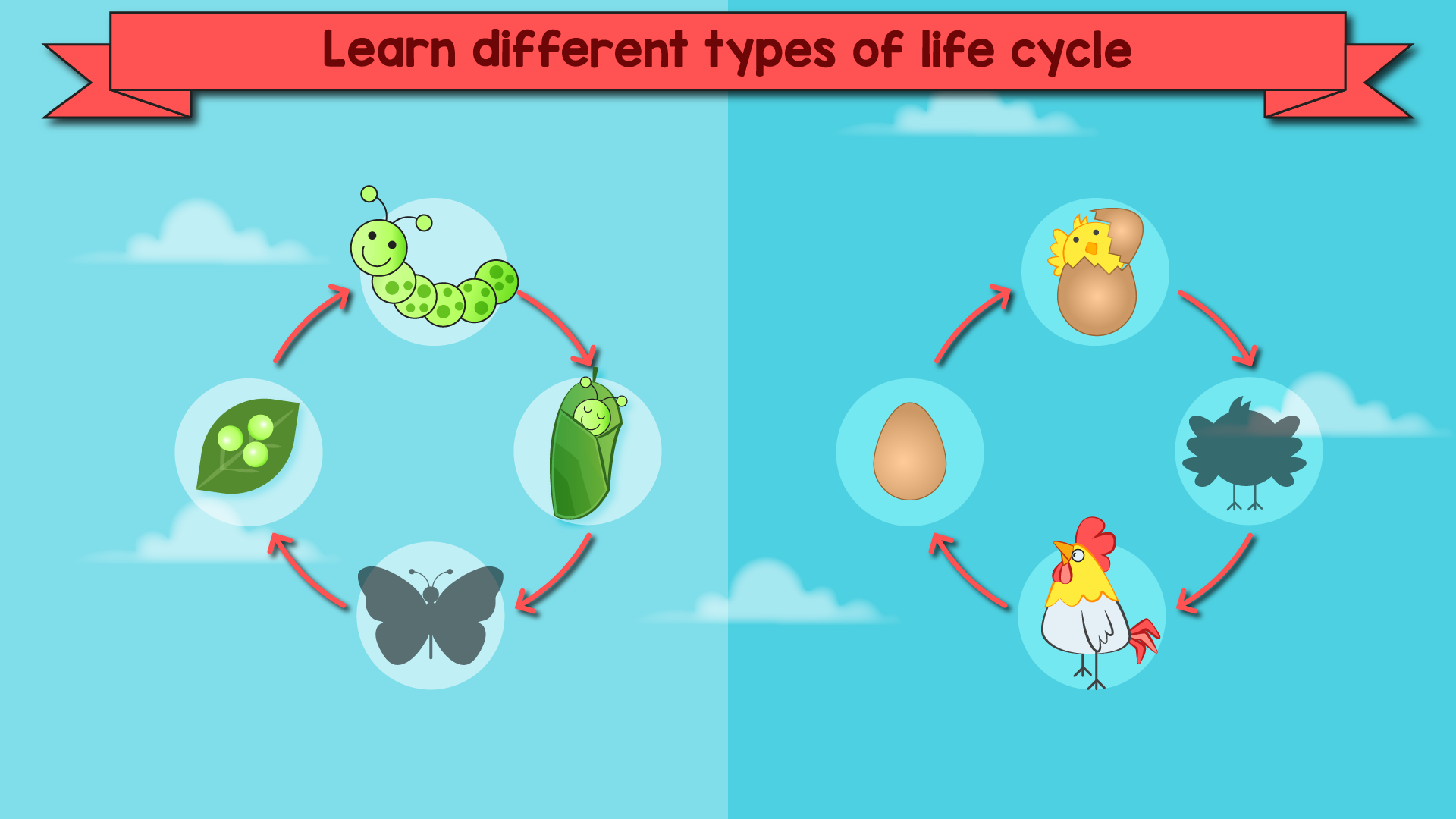Science Games - App on Amazon Appstore
